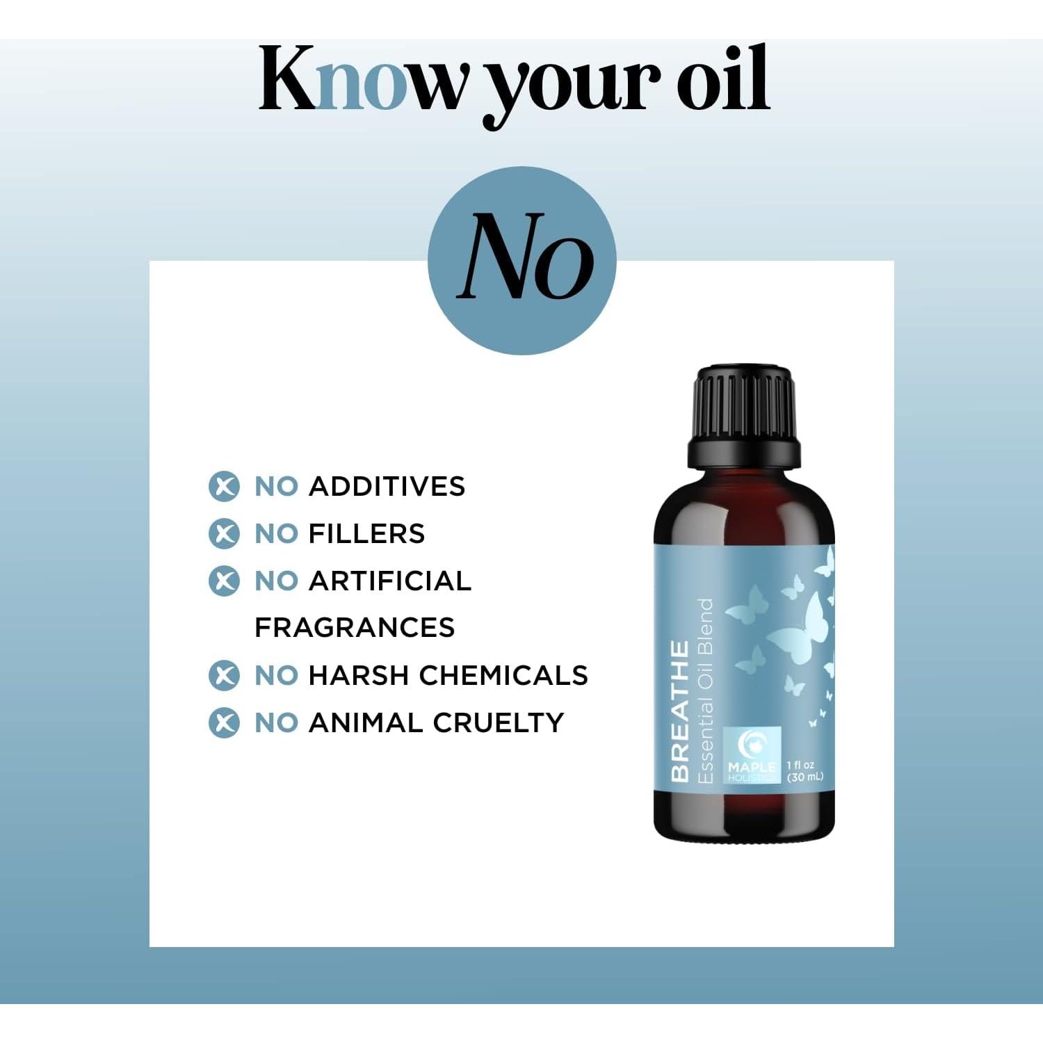 Aceite Esencial Breathe Maple Holistics 29.57 ml Eucalipto Menta