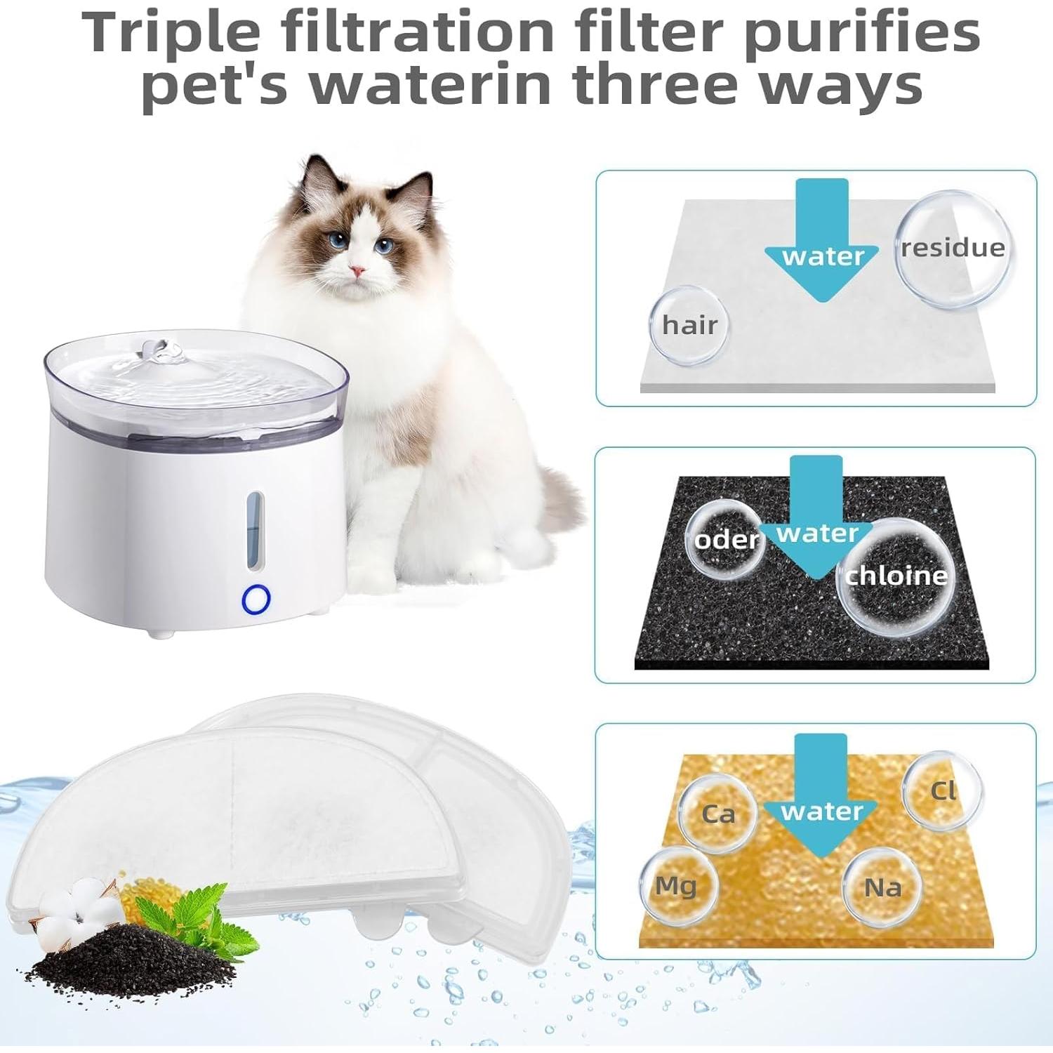 Filtro de agua para gatos ITSCUTE - 3 filtros + 3 esponjas