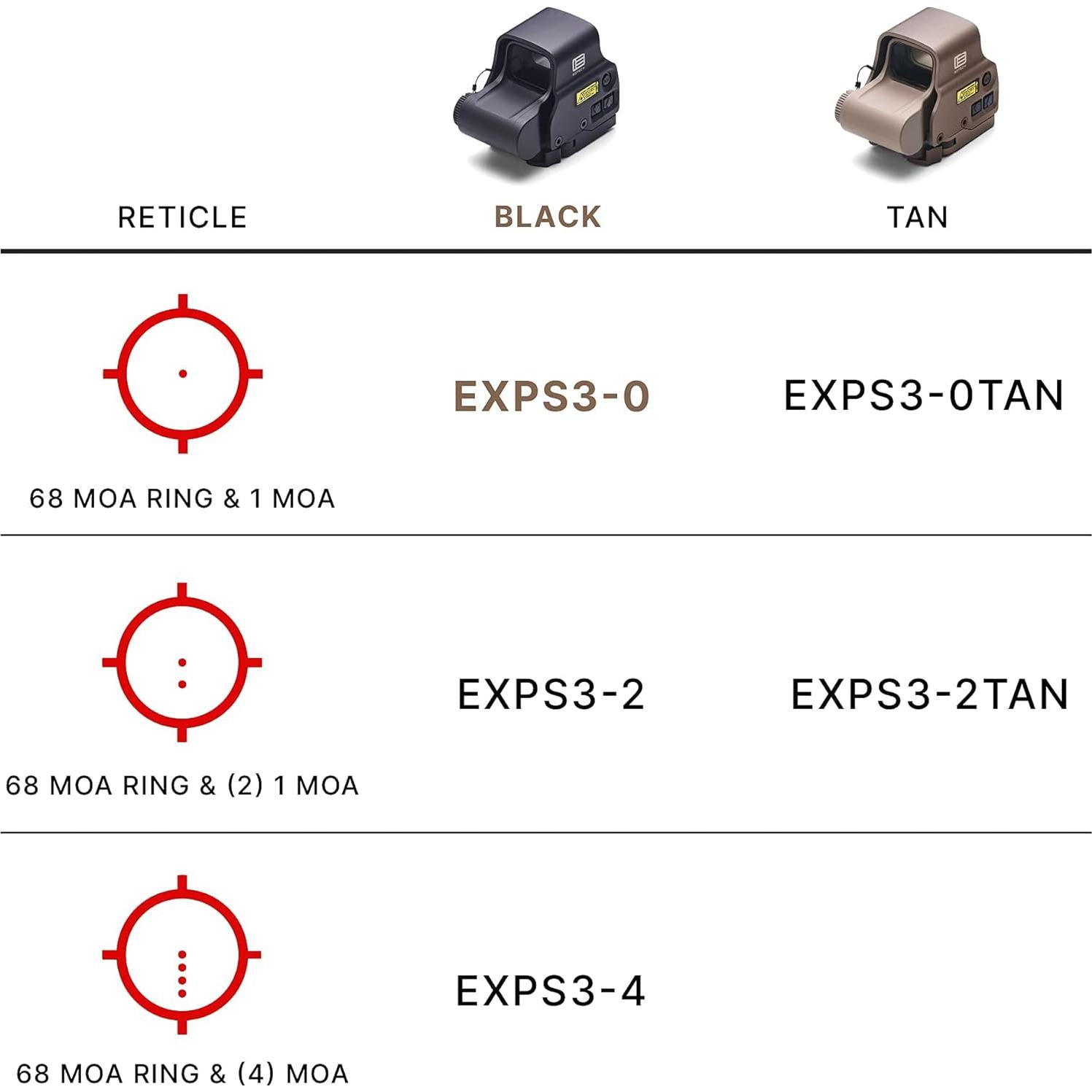 Visor Holográfico EOTECH EXPS3-0 para Caza, Negro