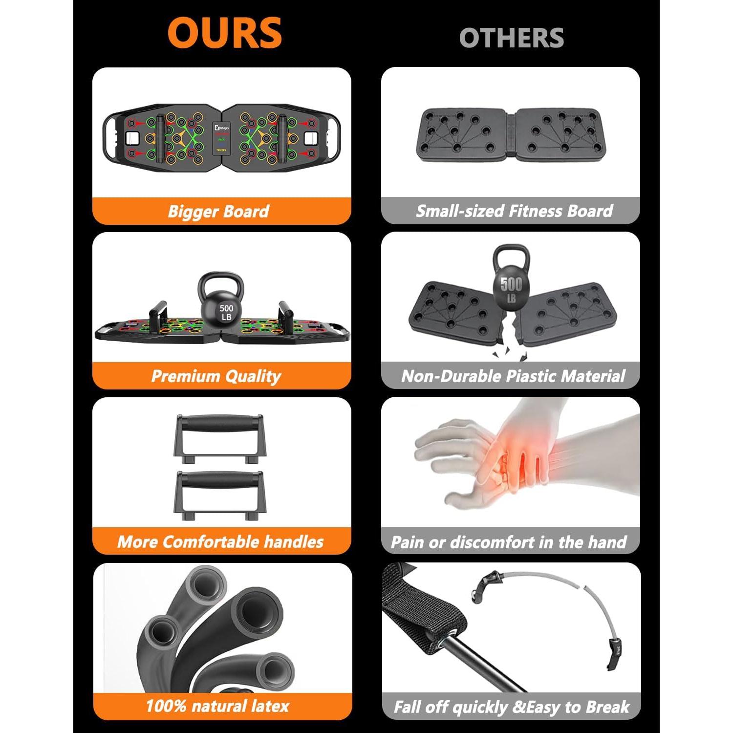 Tabla de Flexiones Bbtops 25 en 1 Plegable para Gimnasio