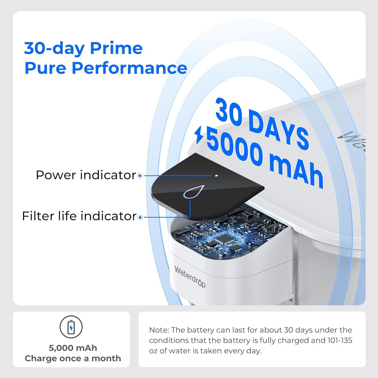 Dispensador de Agua Eléctrico Waterdrop 27 Tazas Blanco