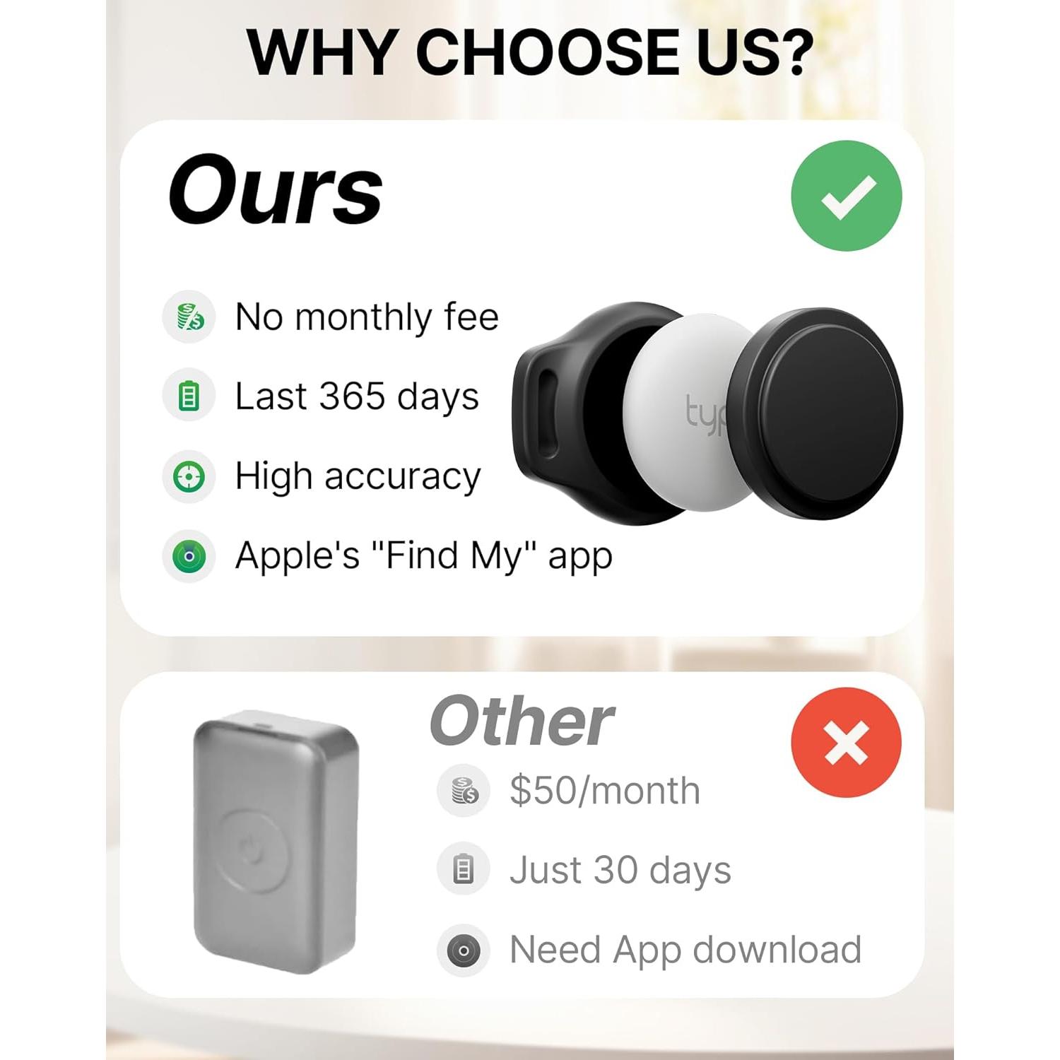 Collar para Gato con Rastreador Airtag Typecase Negro 20-30 cm