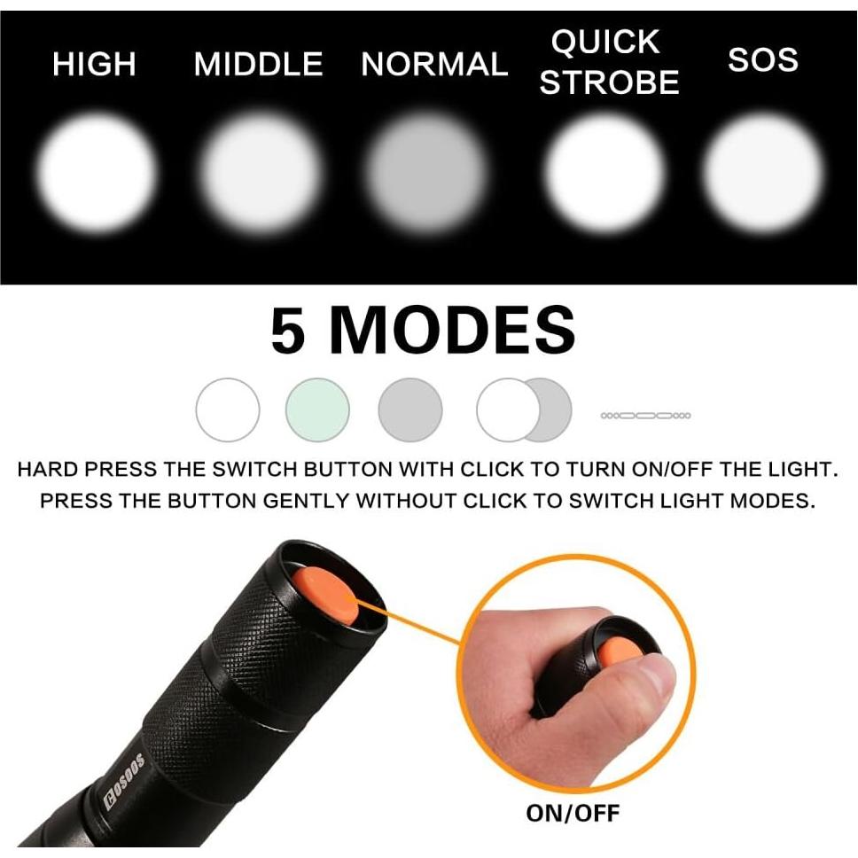 Linterna LED COSOOS Táctica Impermeable 5 Modos 600m
