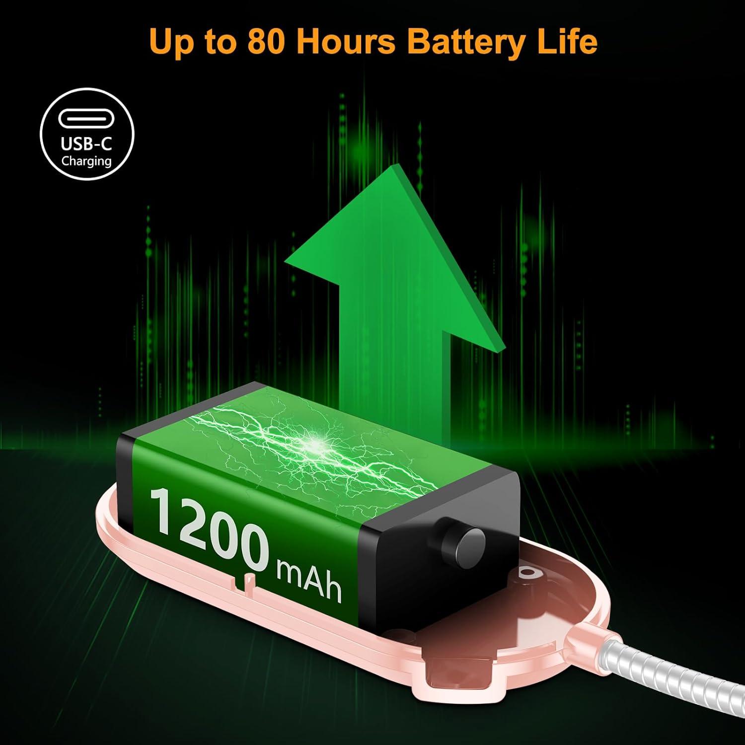 Luz de Libro Recargable Gritin Rosa con 19 LED y 3 Colores