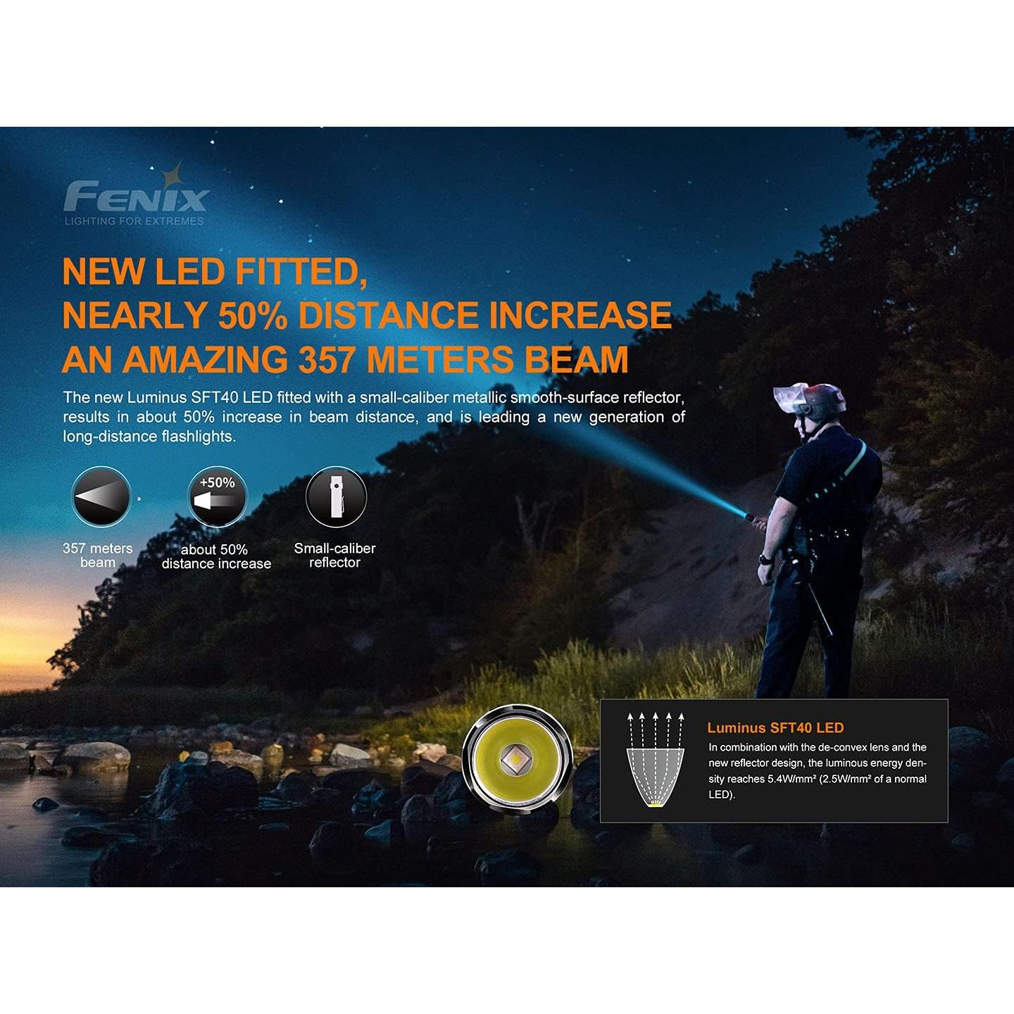 Linterna Táctica Fenix PD35 v3.0 Recargable 1700 Lúmenes Verde