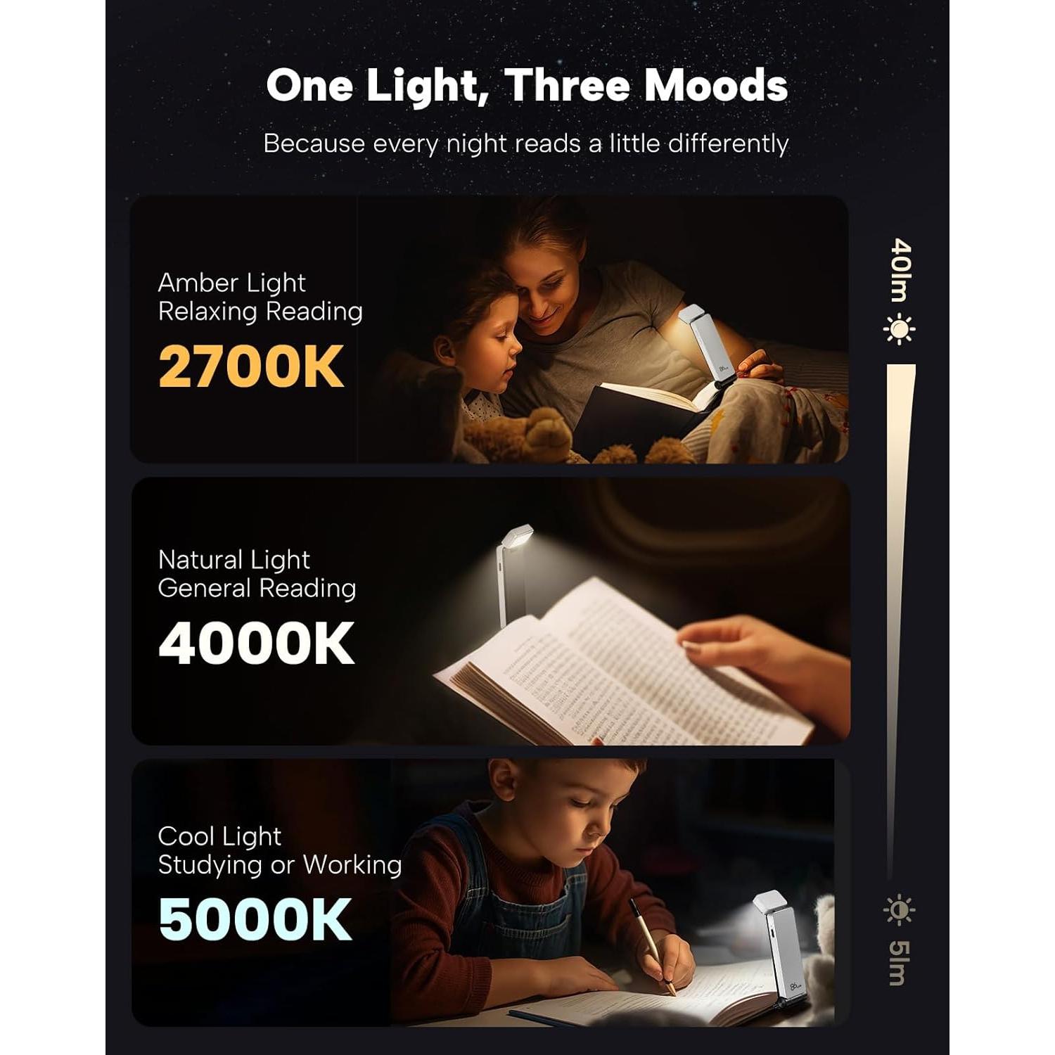Luz de Libro LED 86lux Recargable Clip-On 3 Temperaturas