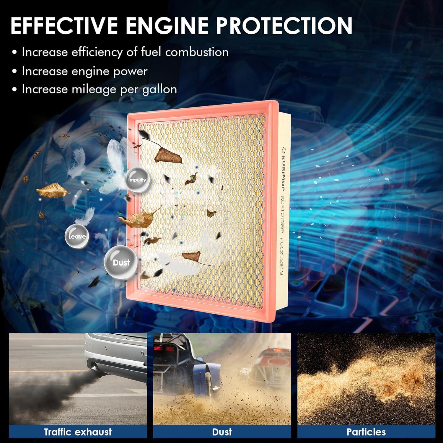 Filtro de Aire KURIMUP CA10755 Compatible Toyota/Lexus