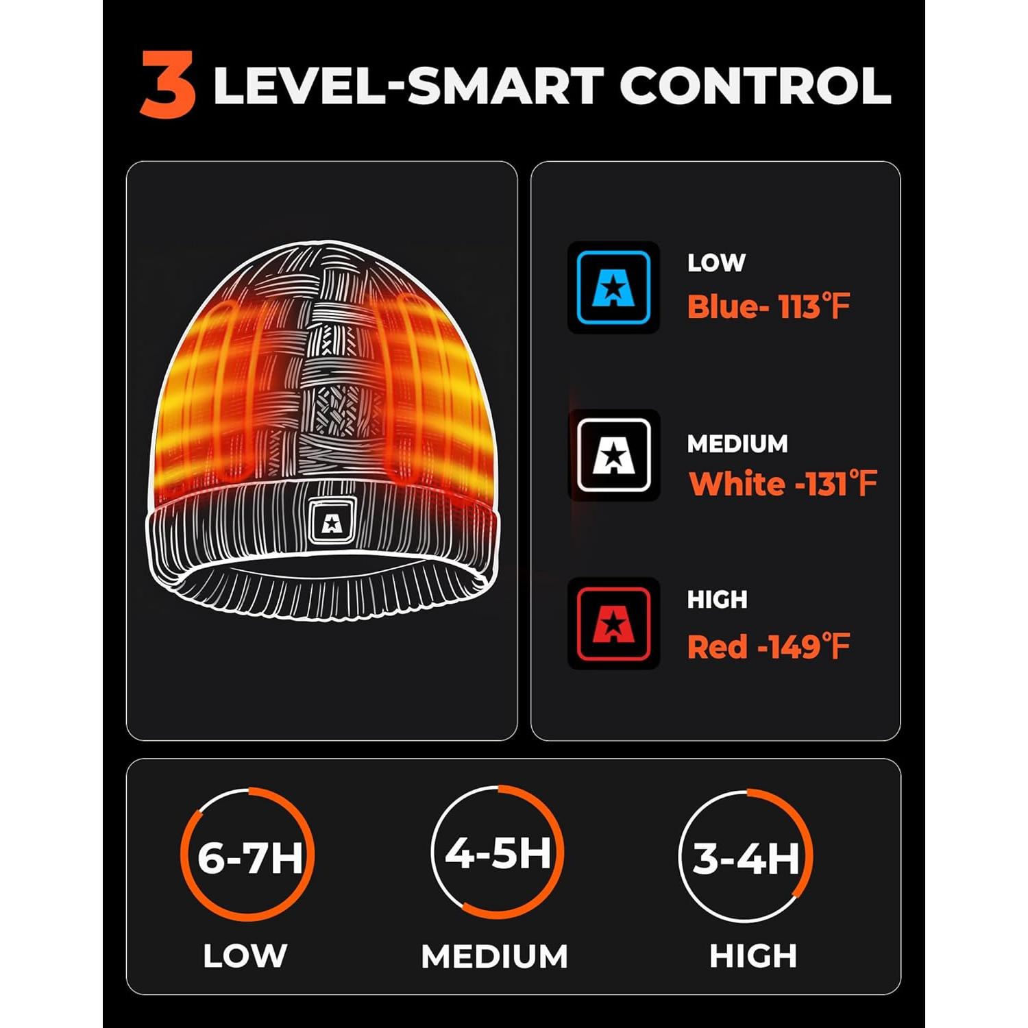 Gorro Térmico ARRIS Eléctrico con 3 Calentadores - Unisex