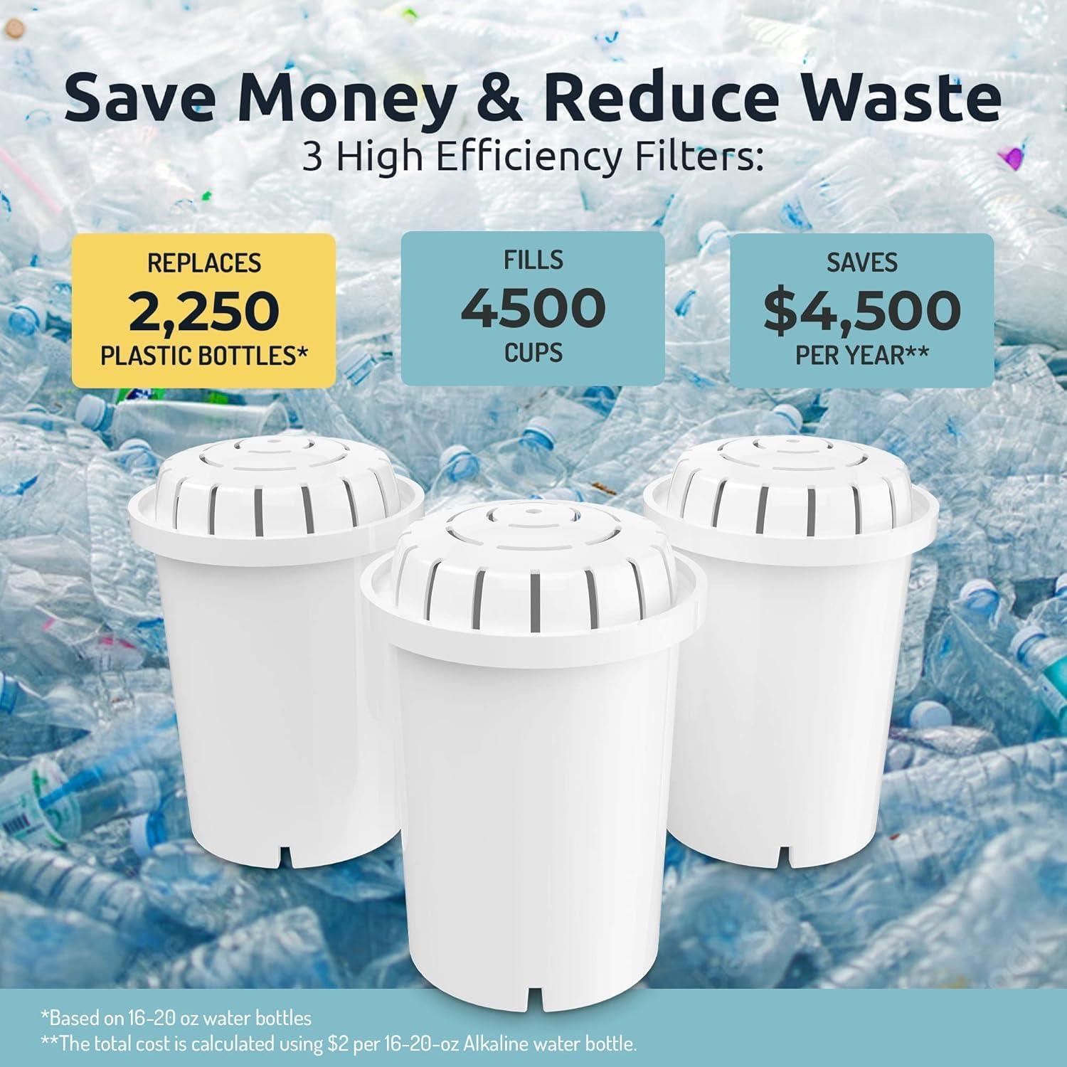 Dispensador de Agua Alcalina Agua Revitalizada pH Recarga 3F