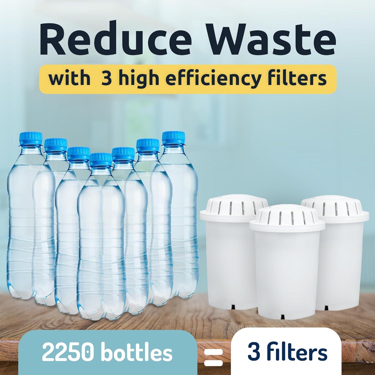 Dispensador de Agua Alcalina Agua Revitalizada pH Recarga 3F