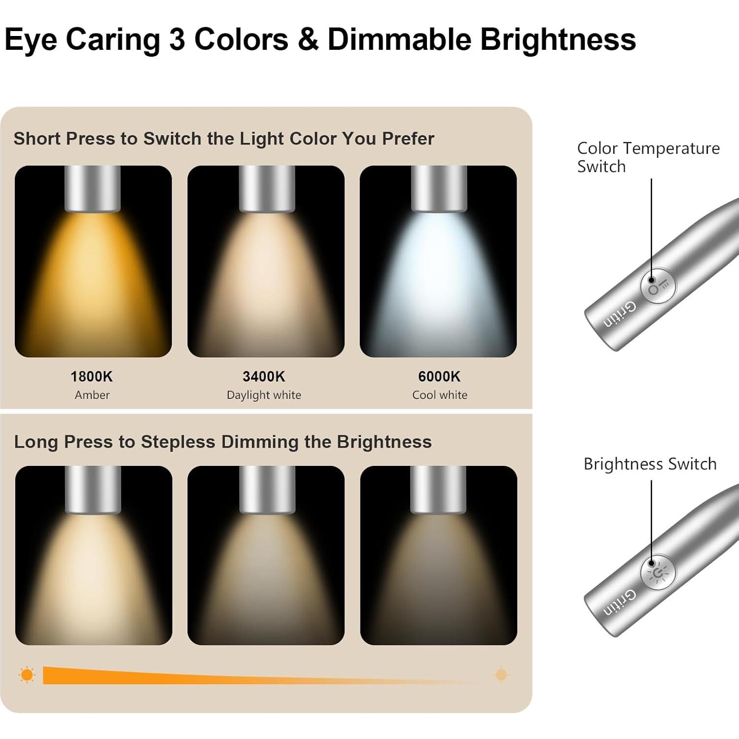 Luz de Lectura LED Gritin para el Cuello, 3 Colores, 80h