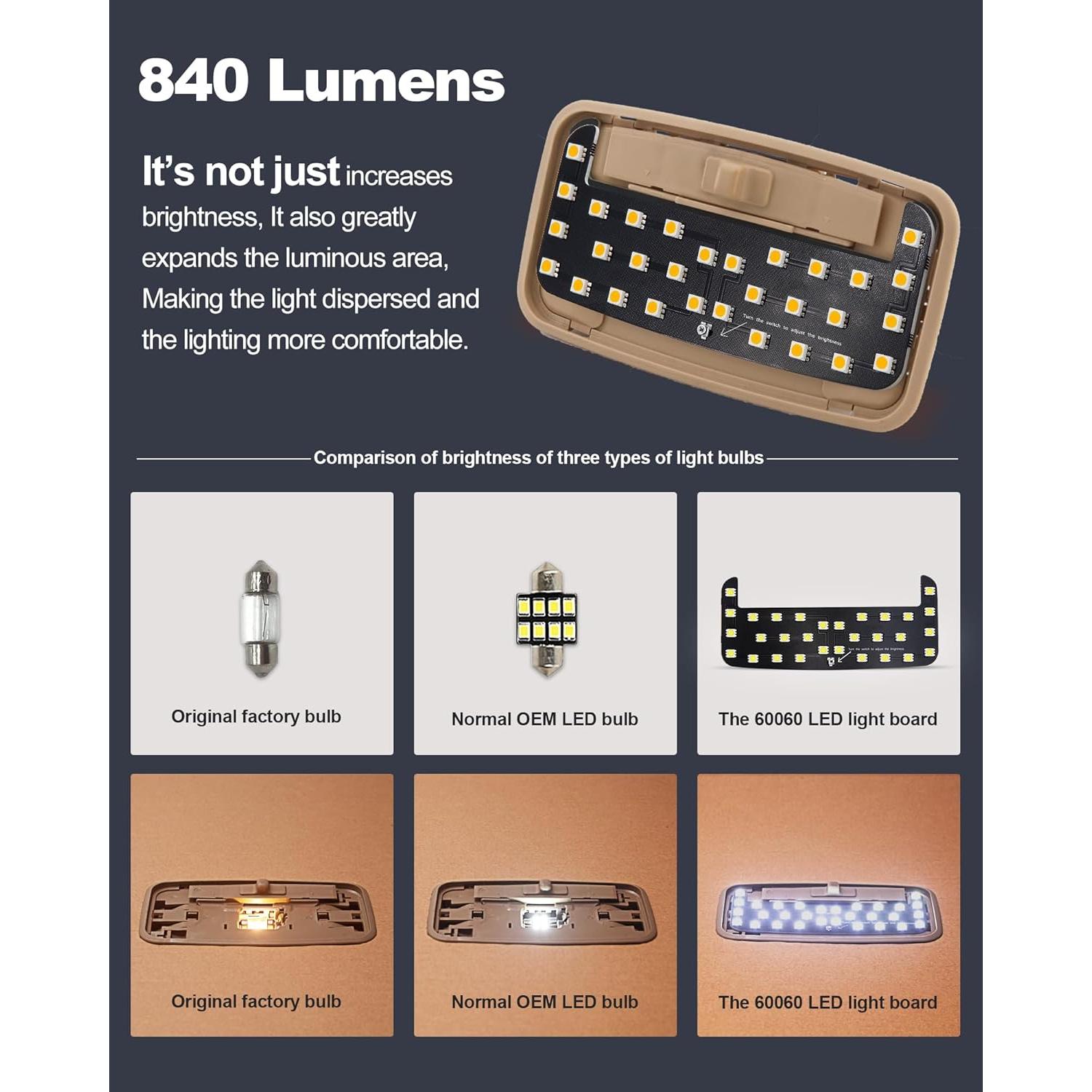 Luz LED Interior Toyota ZEN HON 6000K Ajustable 840 Lúmenes