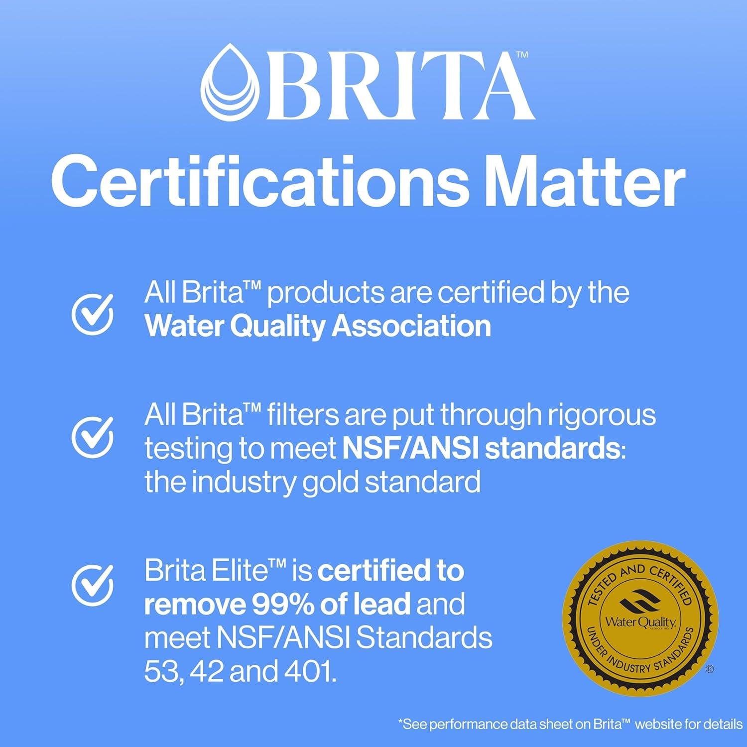 Jarra de Filtro de Agua Brita 10 Tazas con Indicador SmartLight