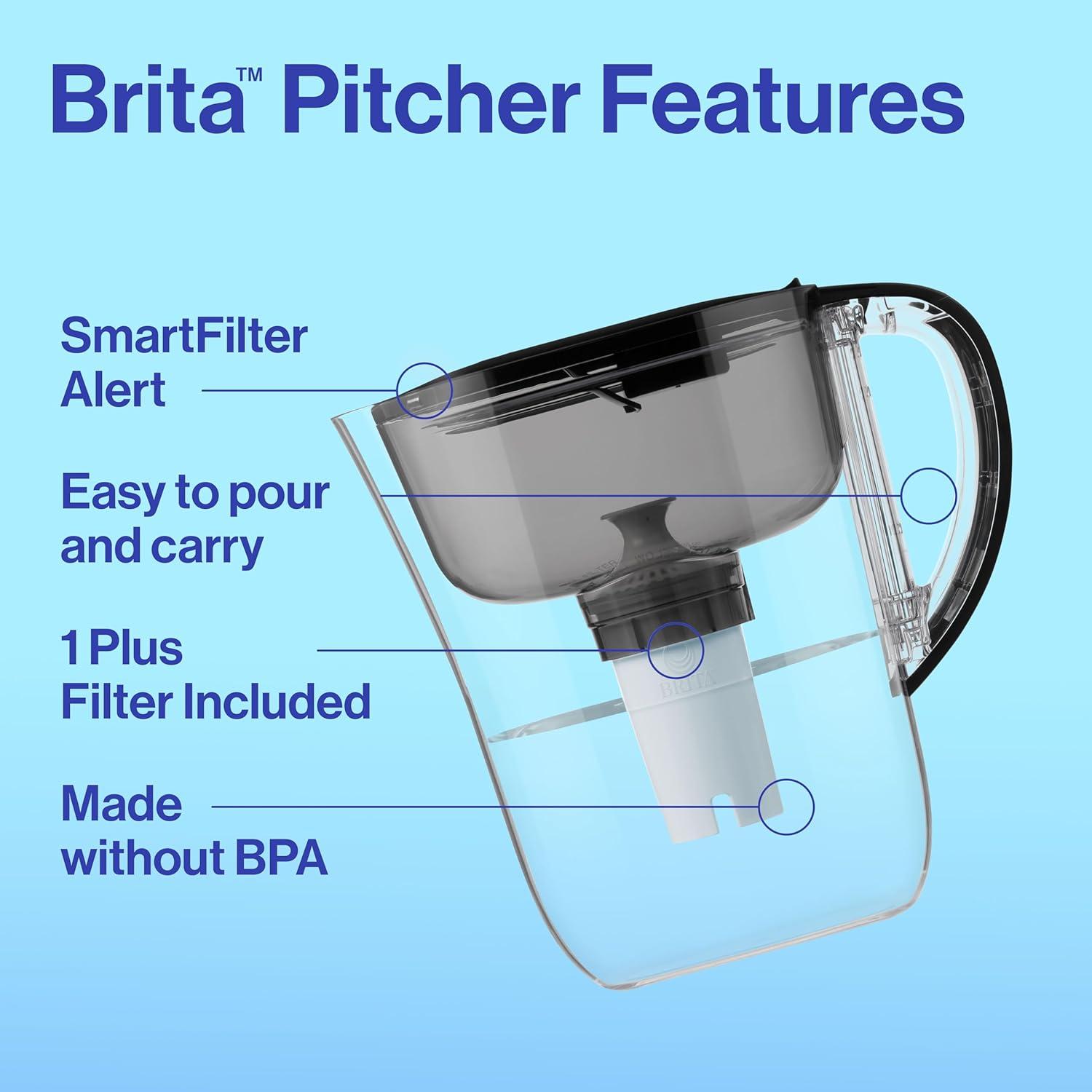 Jarra de Filtro de Agua Brita 6 Tazas con Filtro Plus Negro