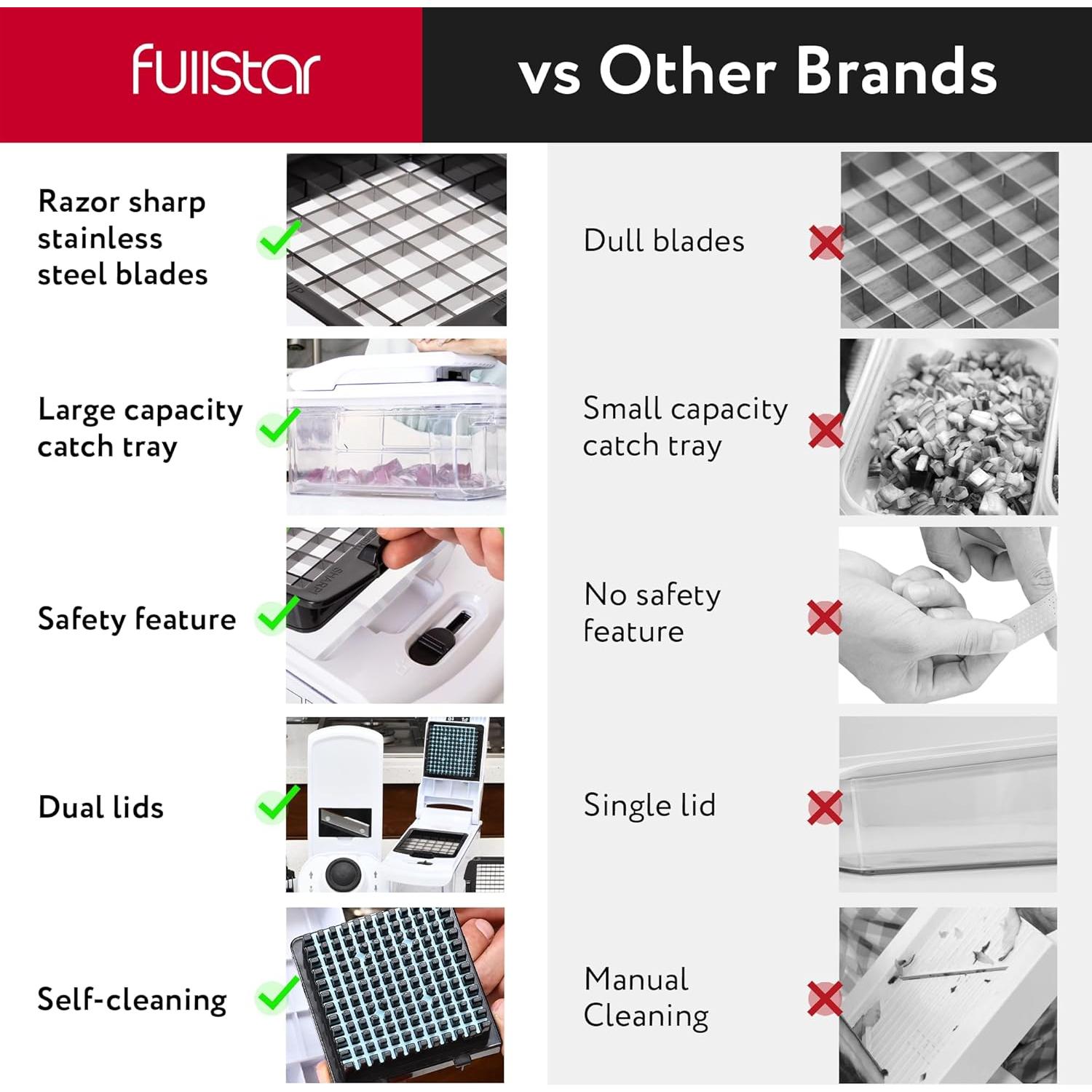 Picador de Verduras Fullstar 12-en-1 con Contenedor Blanco/Negro