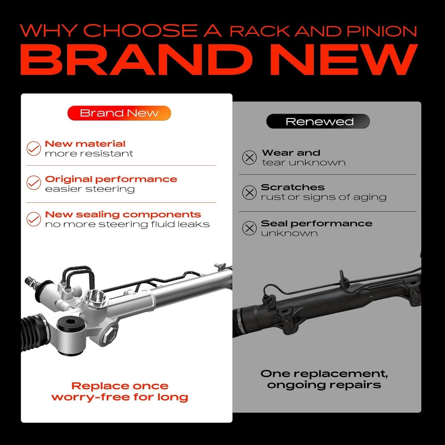 Crema de dirección asistida A-Premium para Toyota Yaris y Prius C