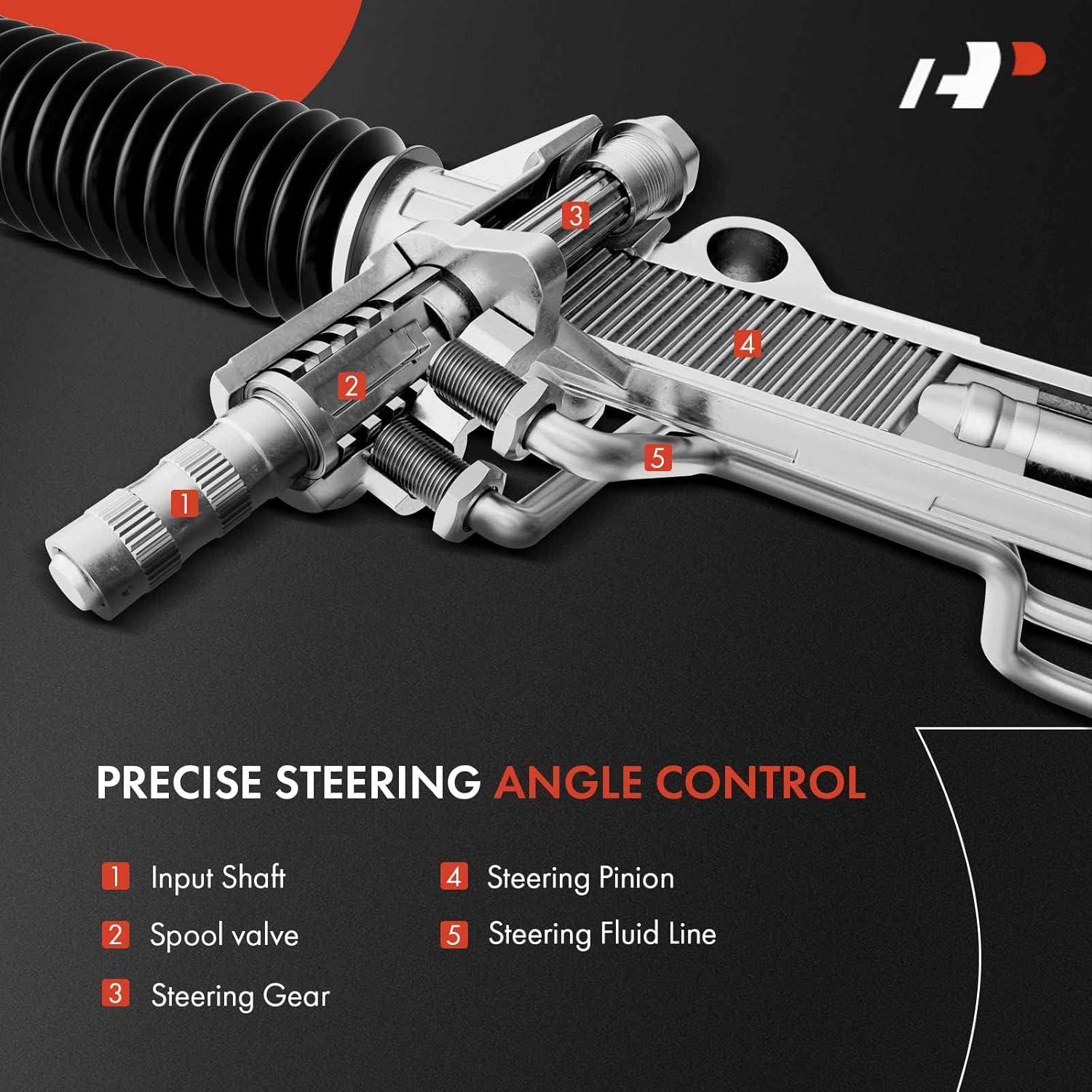 Crema de dirección asistida A-Premium para Toyota Yaris y Prius C