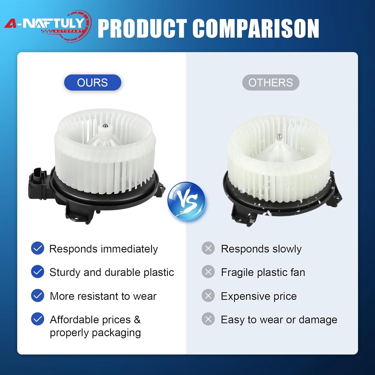 Motor de Soplador A/C A-NAFTULY para Toyota Yaris 2007-2012