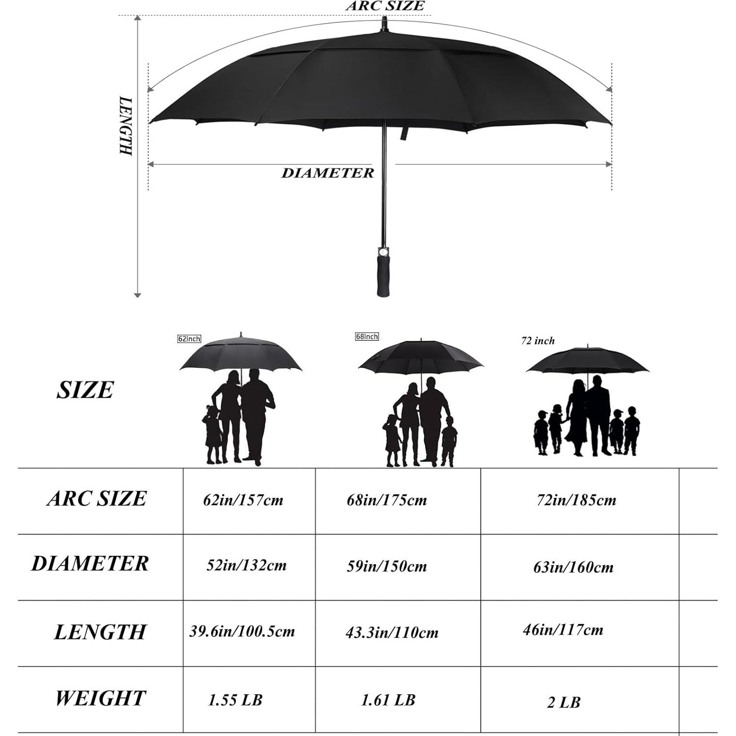 Paraguas de Golf CaseBank 62 Pulgadas Automático Ventilado