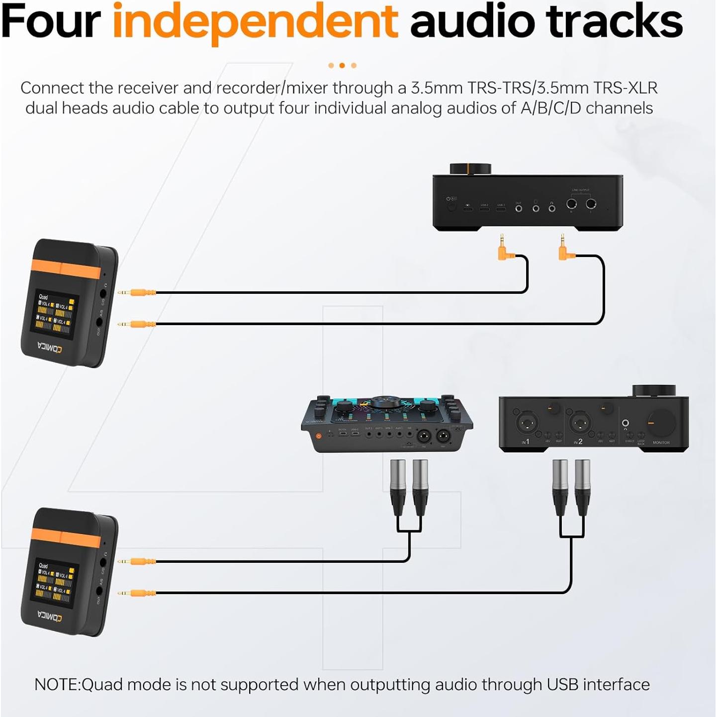 Micrófono Lavalier Inalámbrico Comica Vimo Q 4 Canales 61m