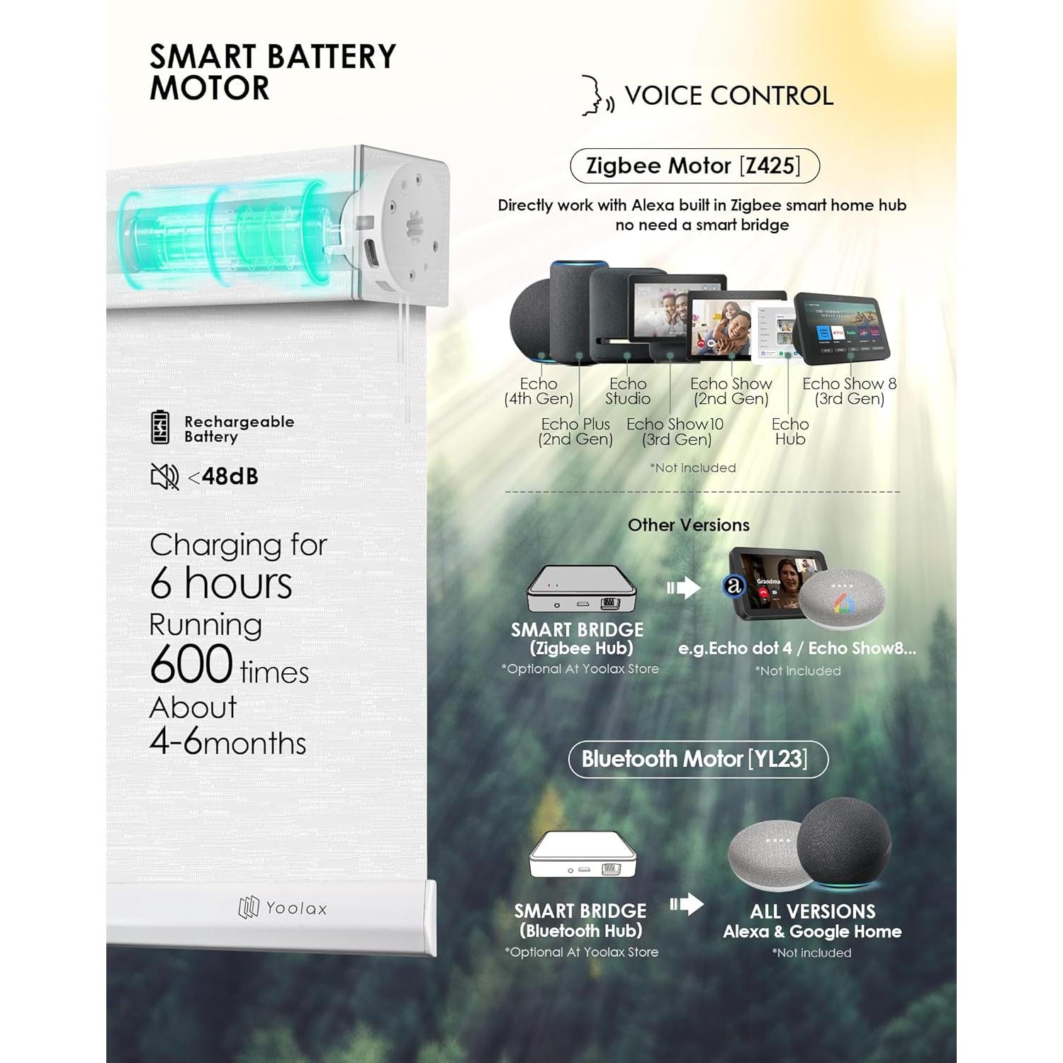 Cortinas Motorizadas Yoolax 152x152 cm Filtrantes Luz Selva