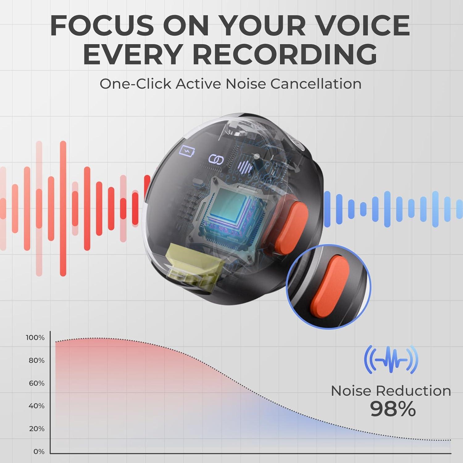 Micrófono Lavalier Inalámbrico Moman MP-BMC1M-BK para iPhone/Android