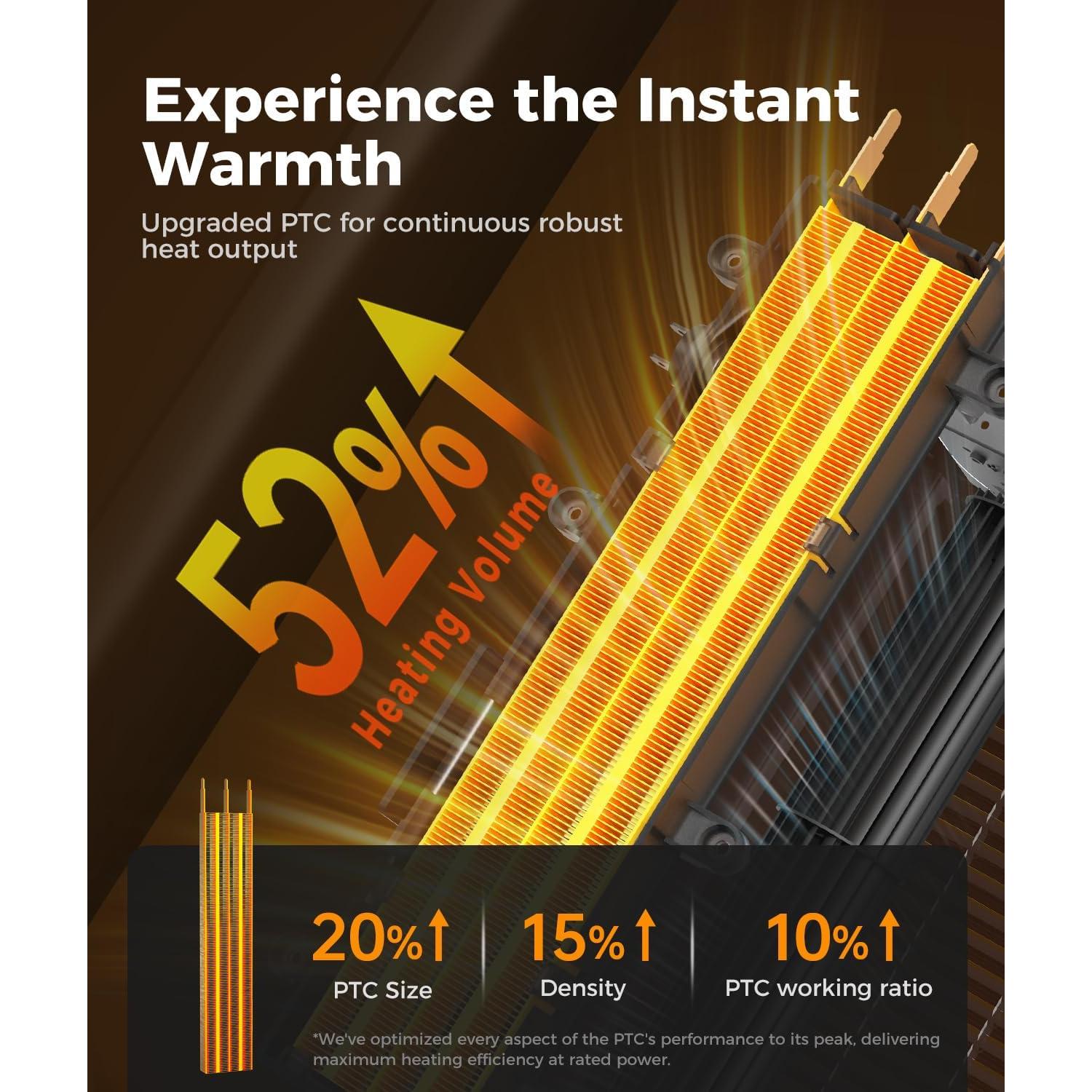 Calefactor Eléctrico BREEZOME MG26QN 1500W Oscilante 90°