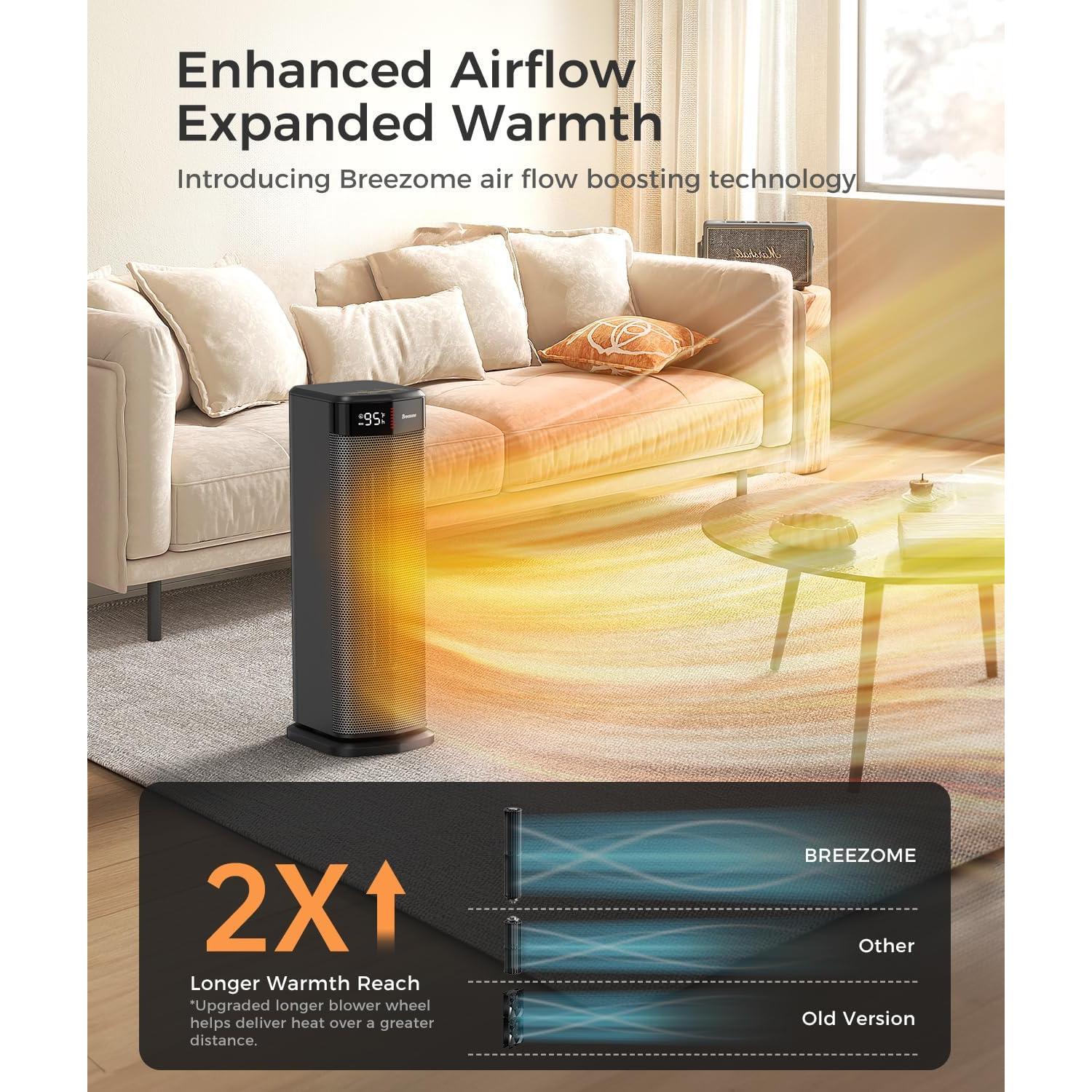 Calefactor Eléctrico BREEZOME MG26QN 1500W Oscilante 90°