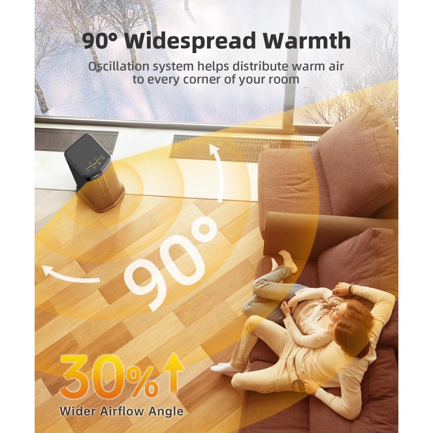 Calefactor Eléctrico BREEZOME MG26QN 1500W Oscilante 90°