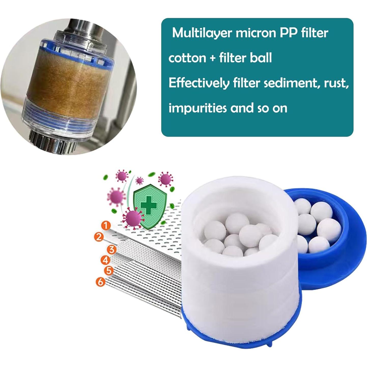 8 Filtros Reemplazables HayEastdor para Fregadero de Agua