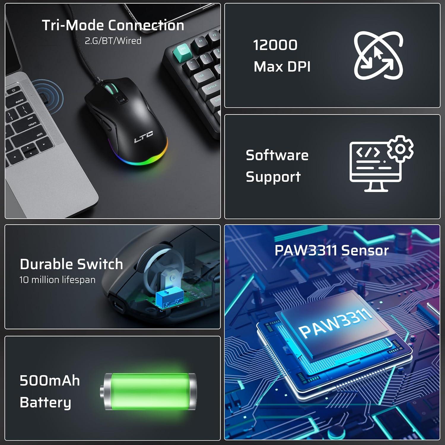 Ratón Inalámbrico Tri-Mode LTC GM025 12000 DPI RGB Ergonómico