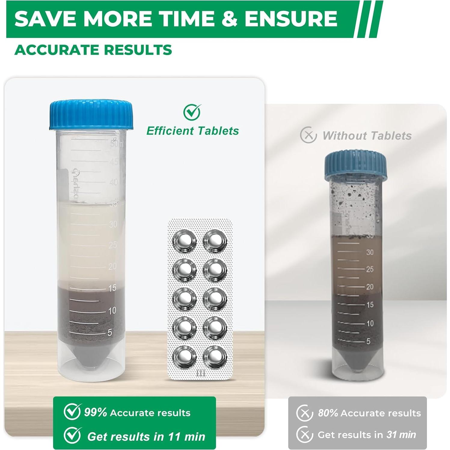 Kit de Prueba de Suelo NewTest 4 Parámetros para Jardinería
