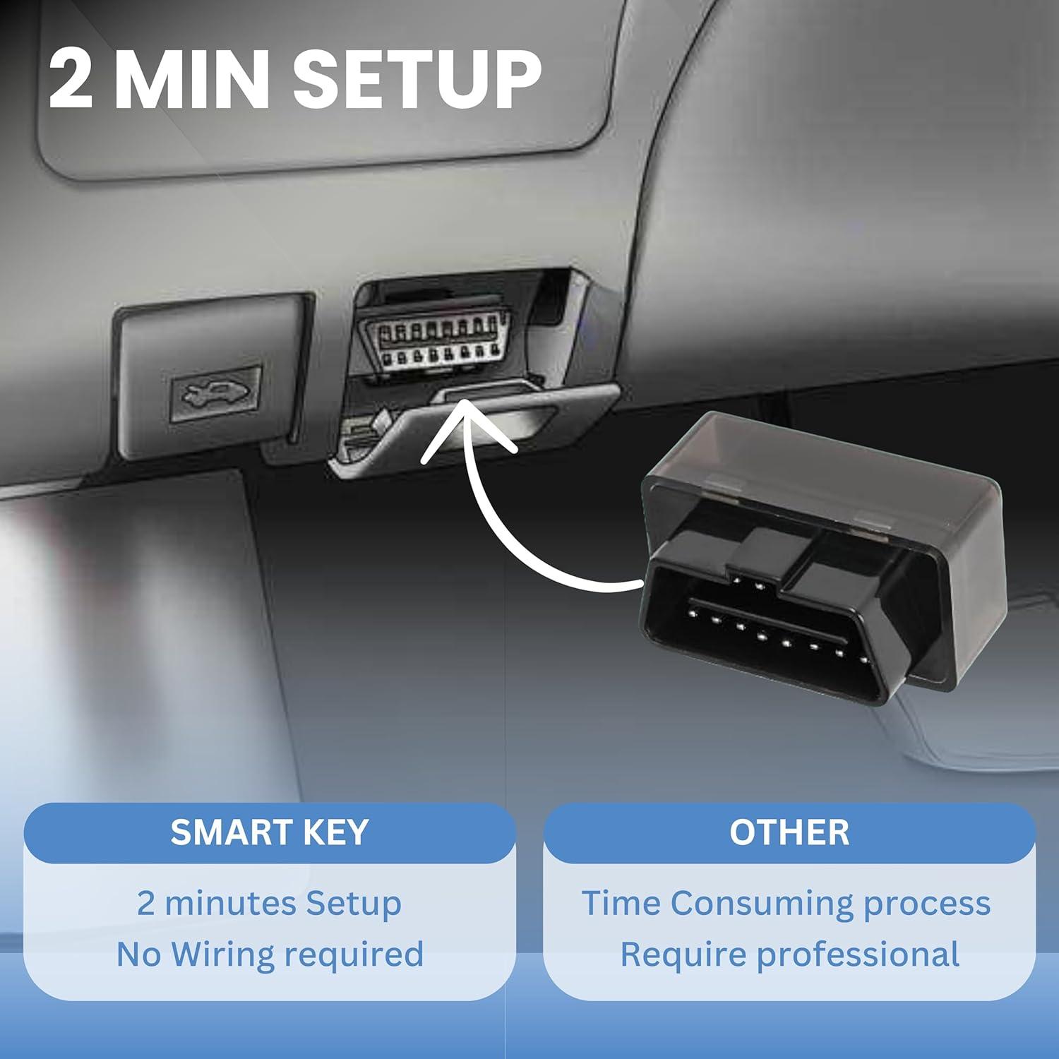 Control Remoto de Entrada Sin Llave Chrysler Dodge 2008-2018