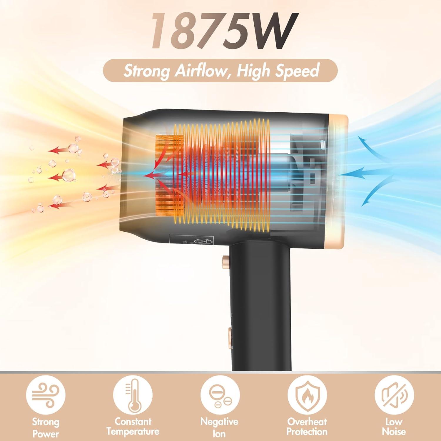 Secador de Pelo ANIEKIN 1875W Iónico Compacto con Difusor