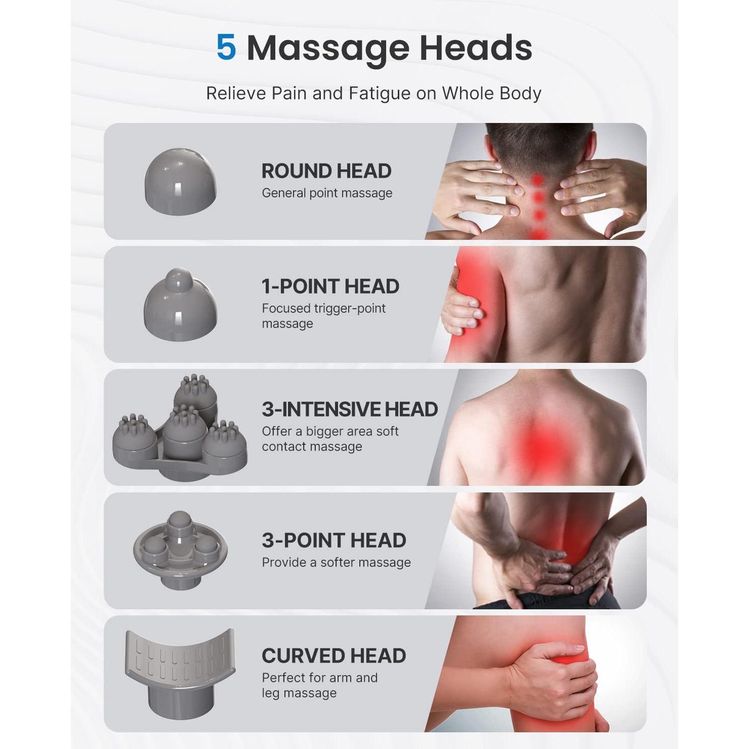 Masajeador de Mano RENPHO EM-2016C Inalámbrico 0.82 kg