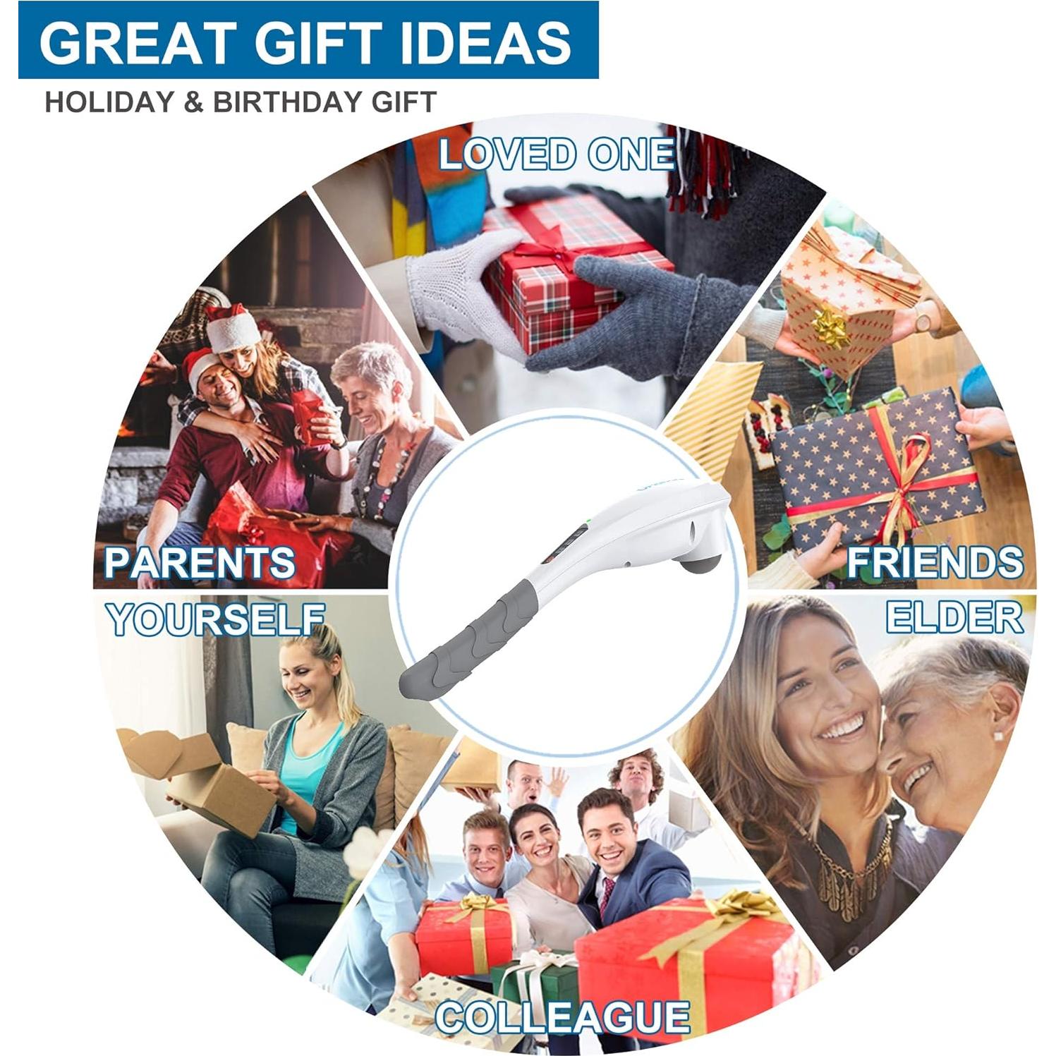 Masajeador de Mano RENPHO EM-2016C Inalámbrico 0.82 kg