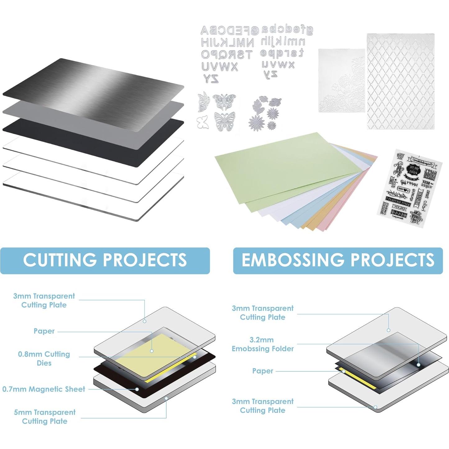 Máquina de Corte y Embossing A4 Joelver Maker Portátil