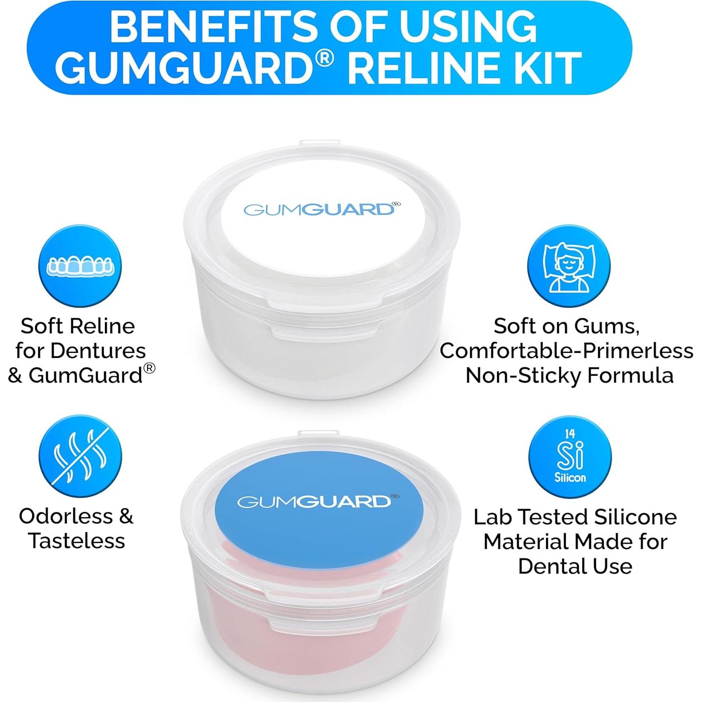 Masilla para Dentaduras GumGuard 2 Paquete Ajuste Rápido