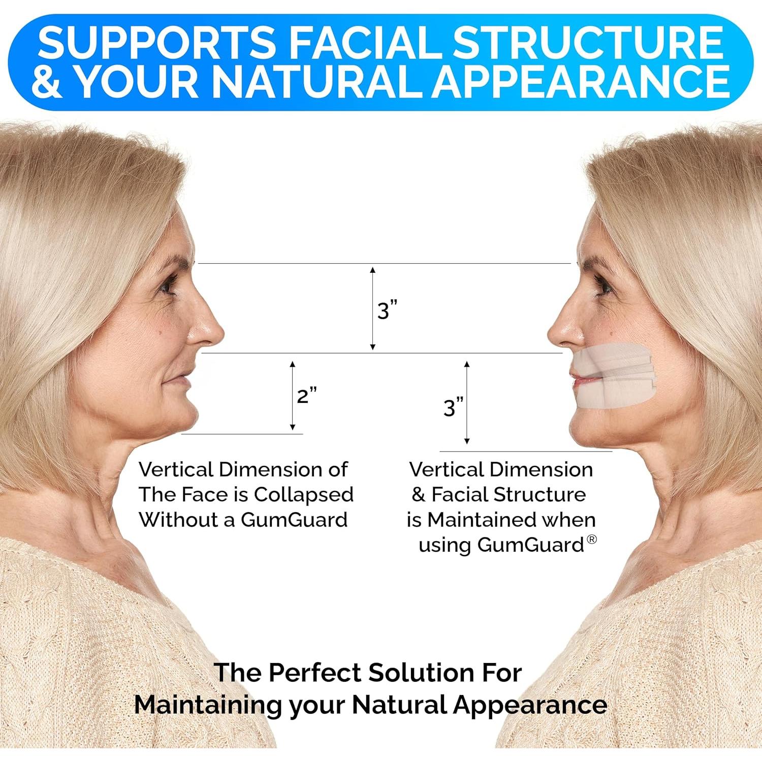 Masilla para Dentaduras GumGuard 2 Paquete Ajuste Rápido