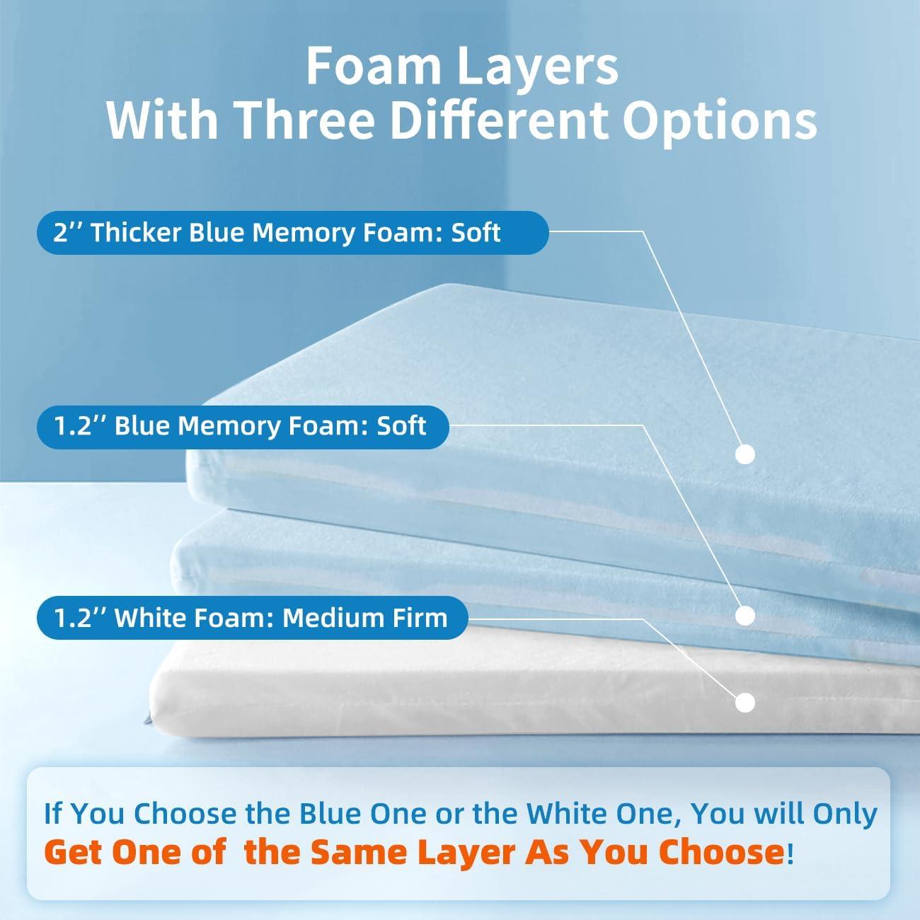 Almohada Ajustable LOFE Espuma con Memoria 3.05 cm Azul