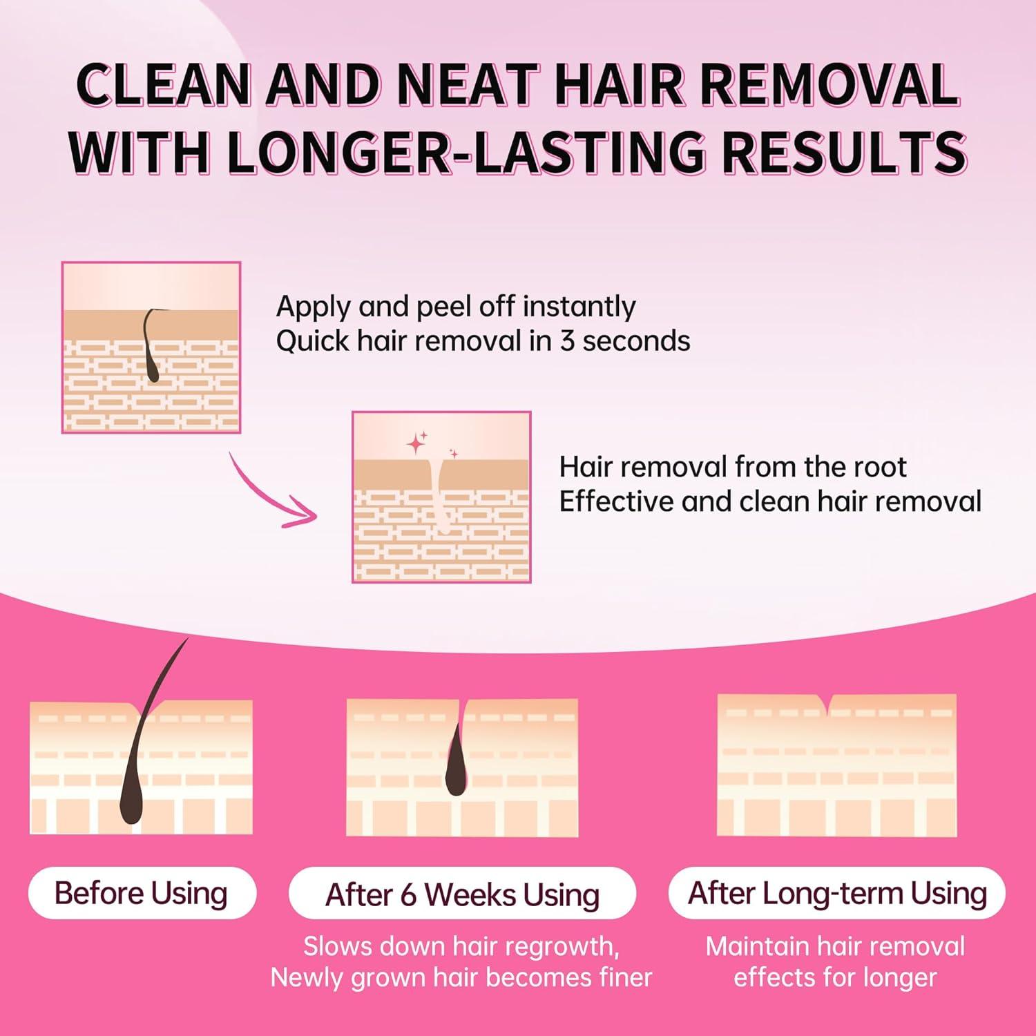 Kit de Cintas de Cera Beauty7 para Piel Sensible - 24 Cintas y 4 Toallitas