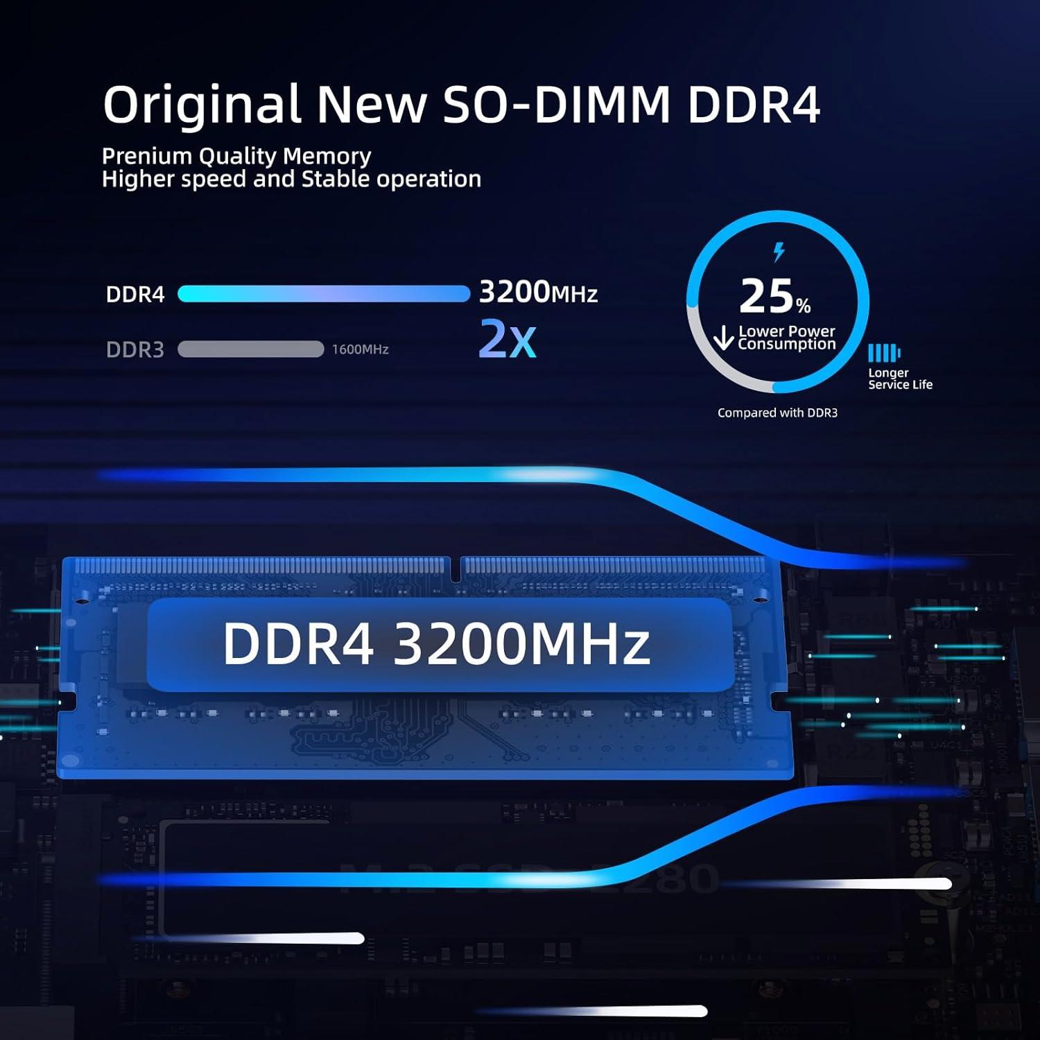 Mini PC MeLE Overclock 3C Celeron N5095 8GB RAM 256GB SSD