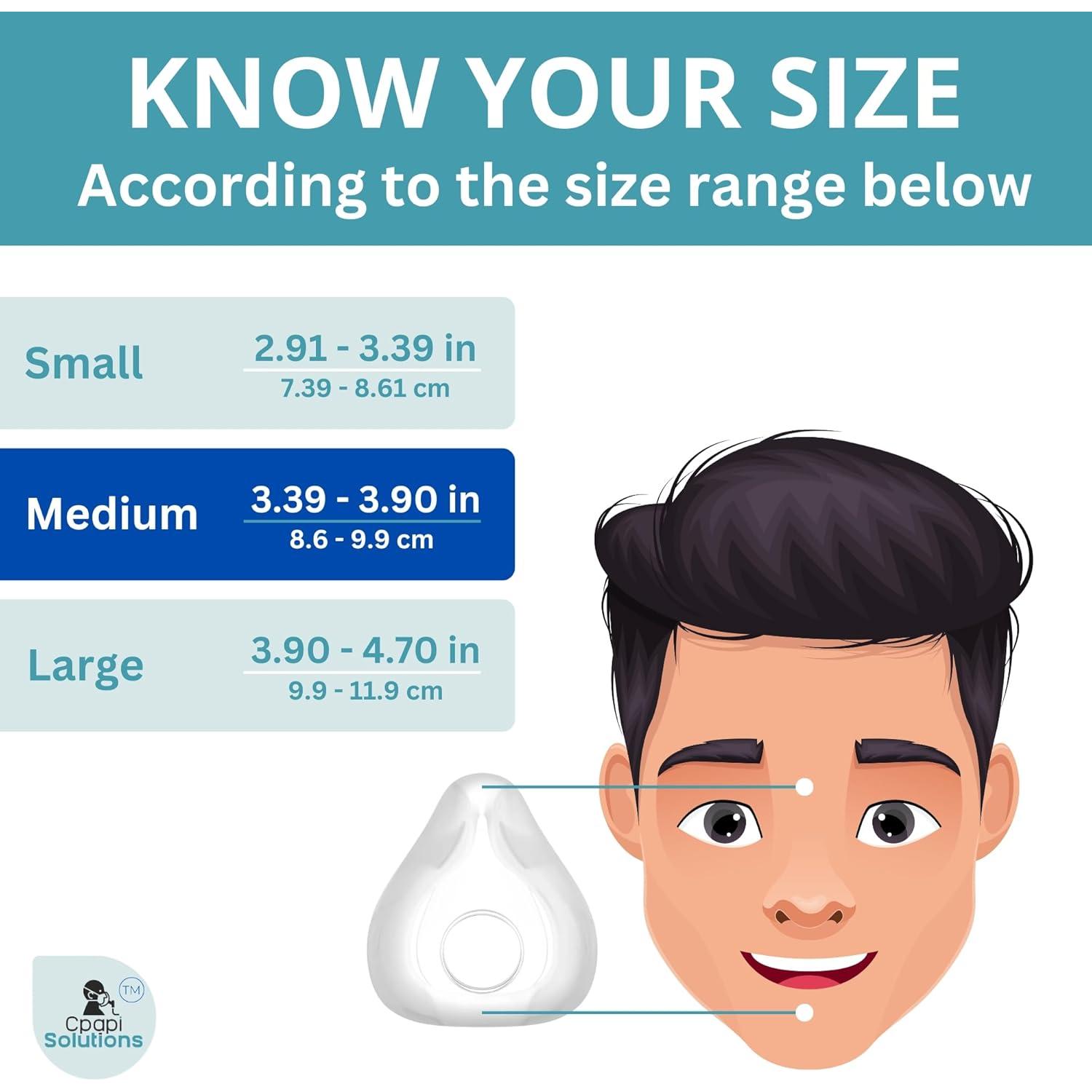 Cojines de Reemplazo F20 CPAPi Solutions - Mediano, Silicona Suave
