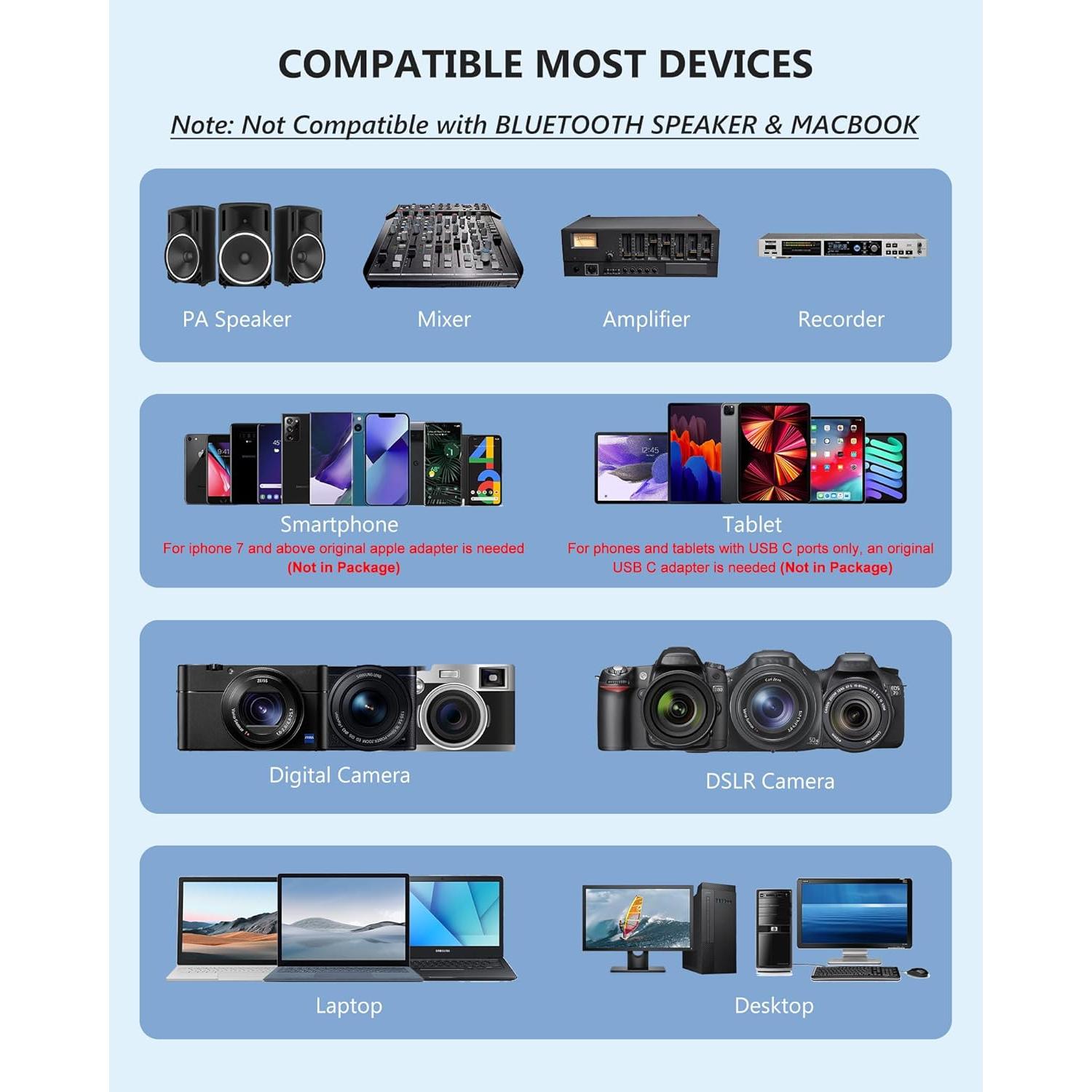 Sistema de Micrófono Inalámbrico YIHAIONLY YM-2 con Lavalier