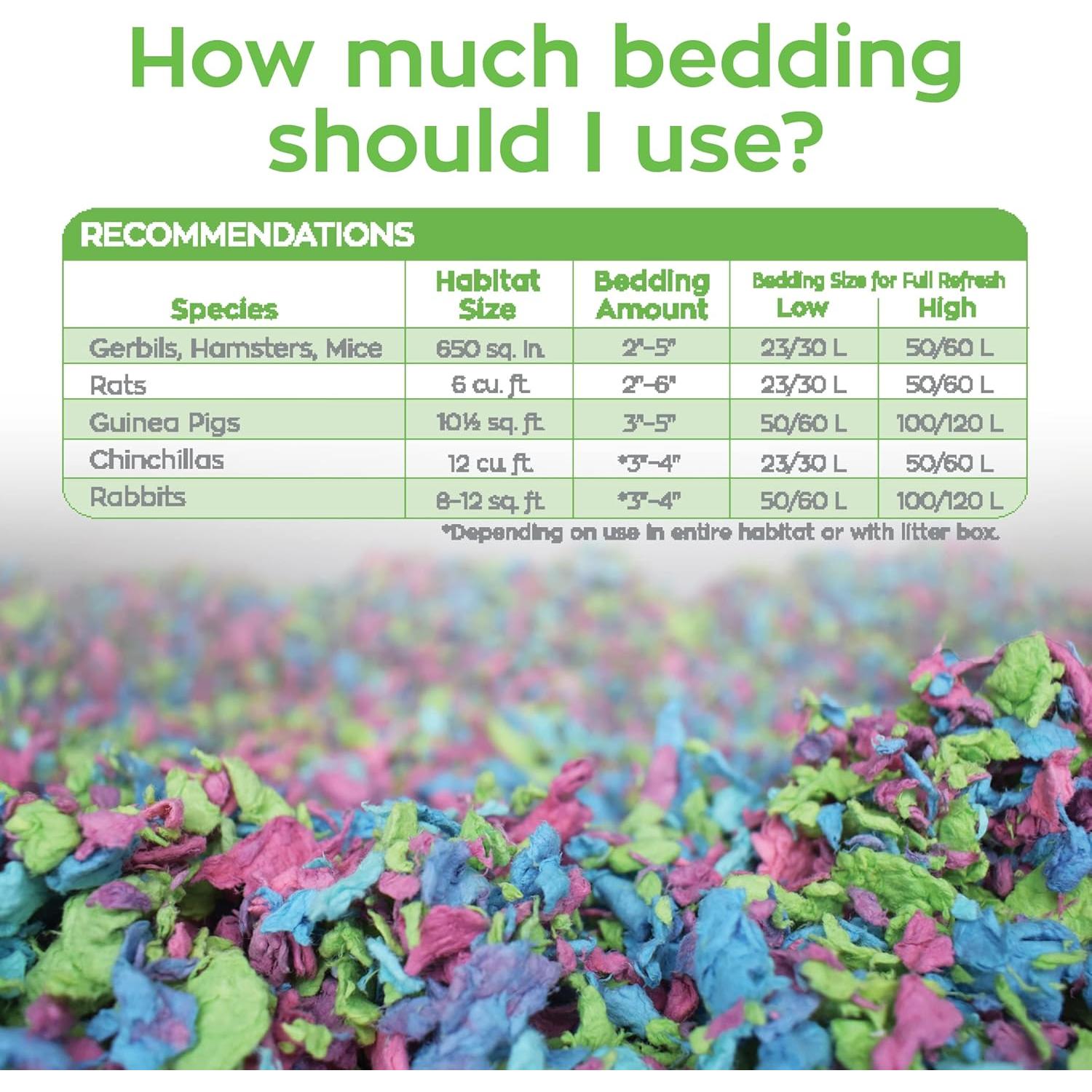 Cama Natural de Papel para Mascotas Pequeñas Carefresh 10L