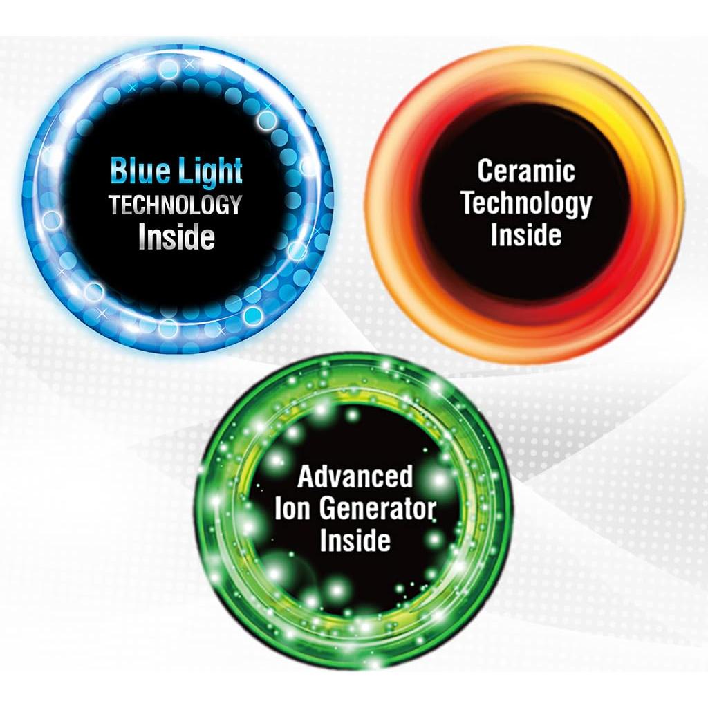 Secador de Pelo Iónico Compacto CHI 1875 Avanzado 0.95 kg