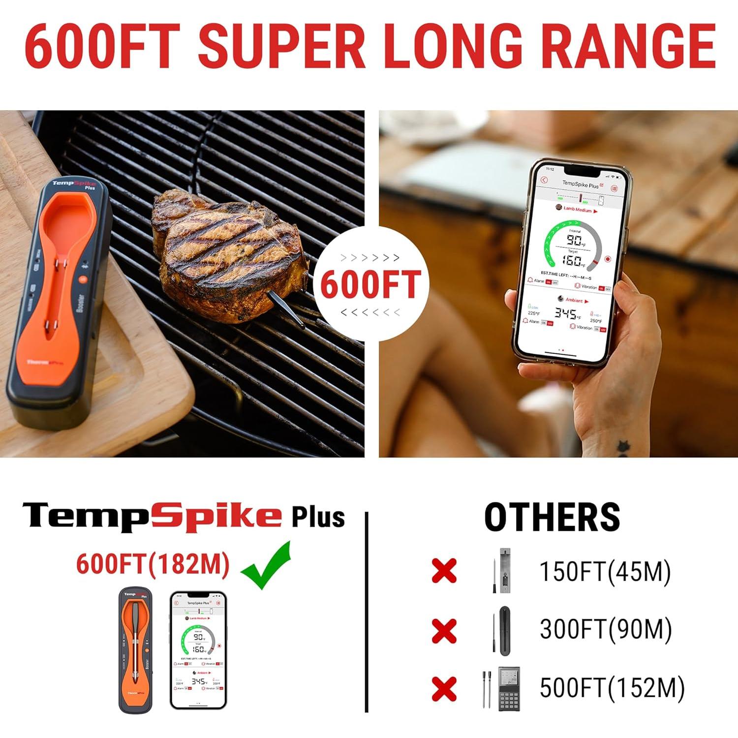 ThermoPro TempSpike Plus 600FT Wireless Meat Thermometer with Upgraded Ultra-Thin Probe, Bluetooth Meat Thermometer Wireless for Outside Grill, Smoker Thermometer for BBQ Oven Rotisserie Sous Vide