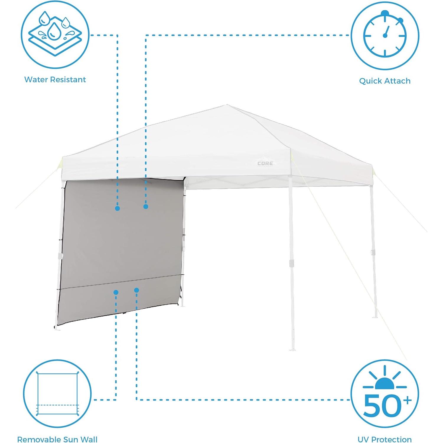 Pared Solar CORE para Gazebo 3x3m, Protección UV