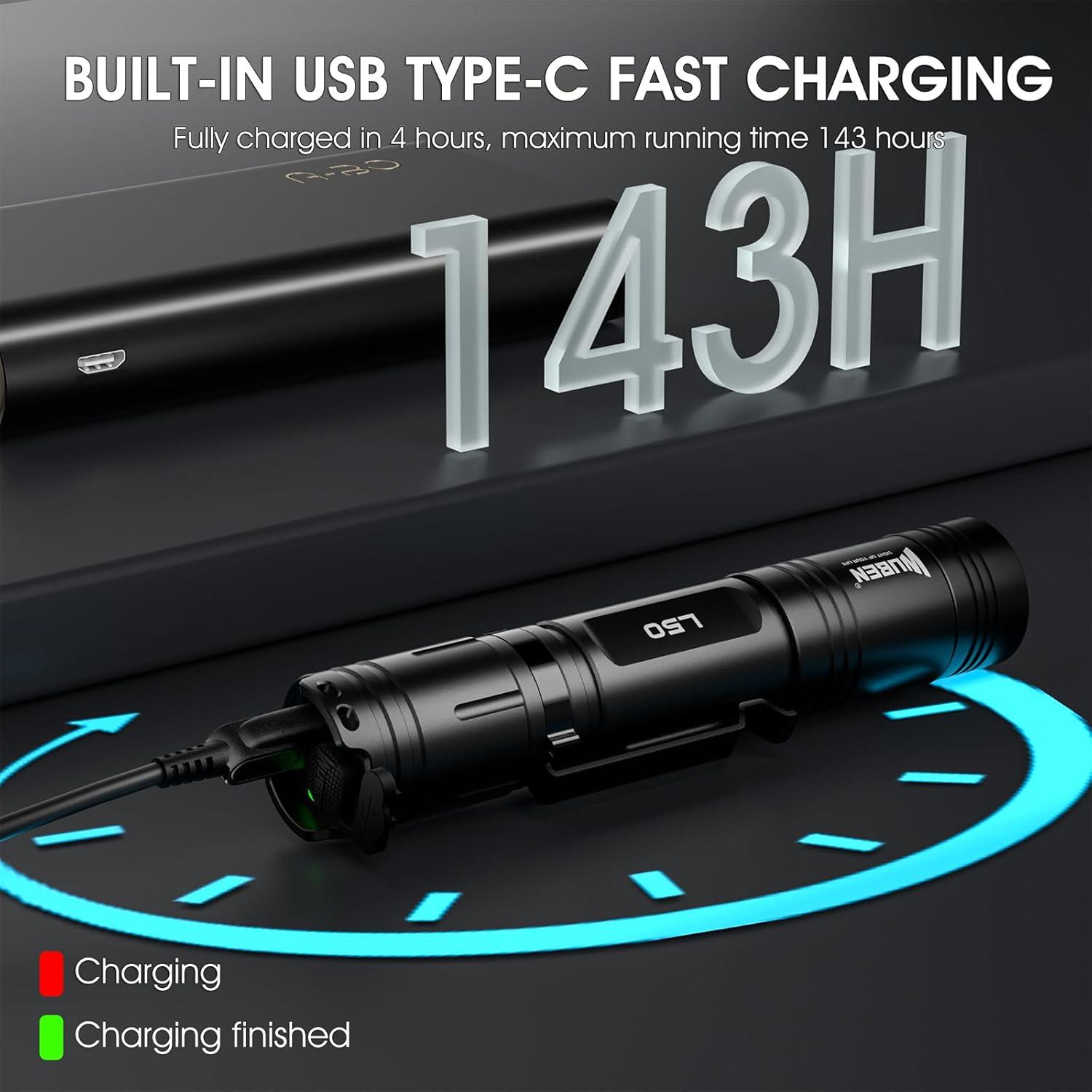 Linterna LED Recargable WUBEN L50 1200 Lúmenes IP68 5 Modos