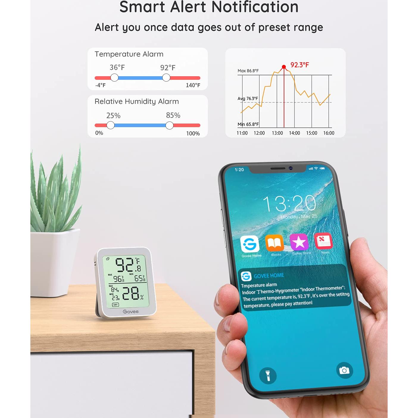 Higrómetro Termómetro Govee H5075 Paquete de 2 con Pantalla LCD
